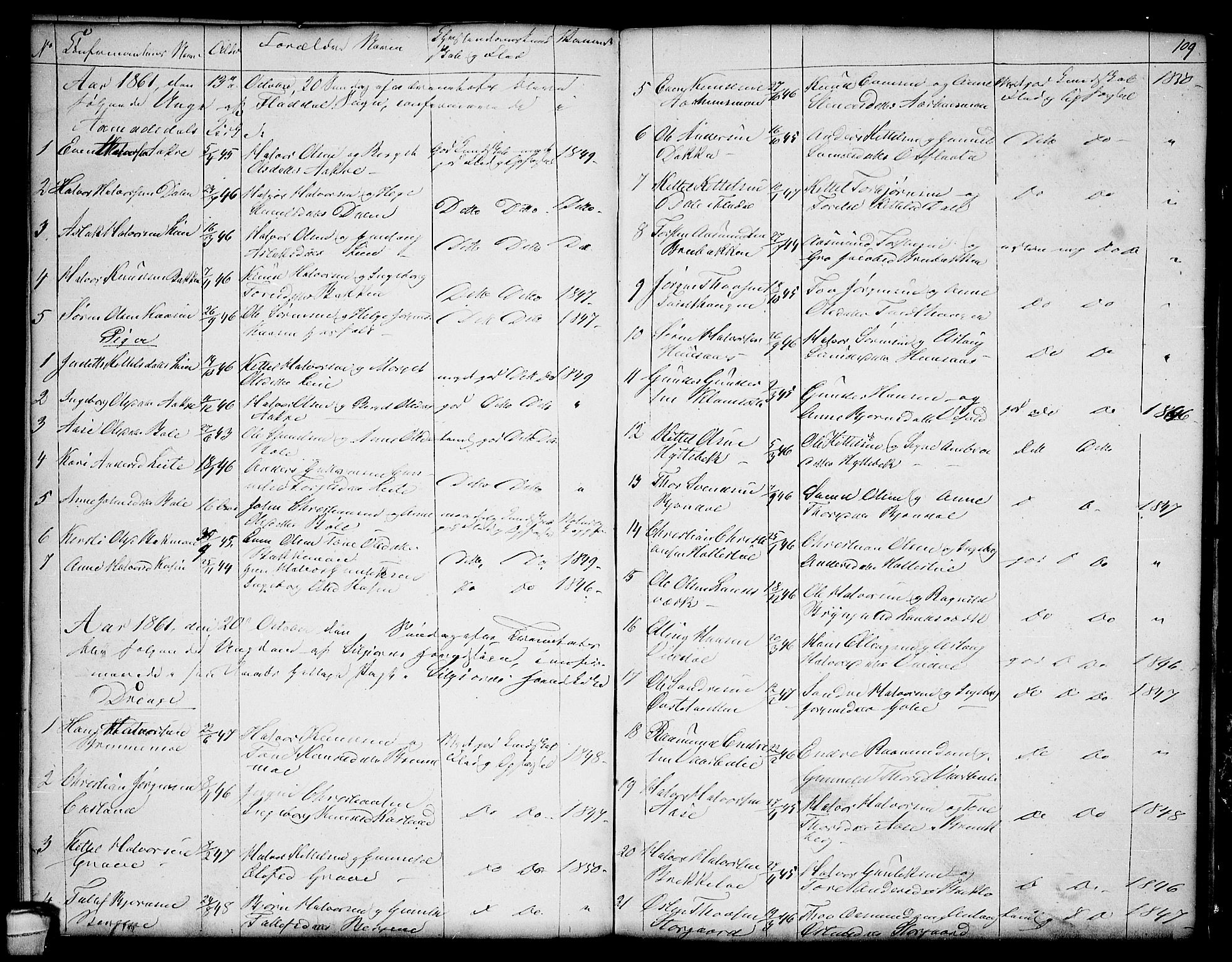 Seljord kirkebøker, SAKO/A-20/G/Ga/L0002: Parish register (copy) no. I 2, 1838-1866, p. 109