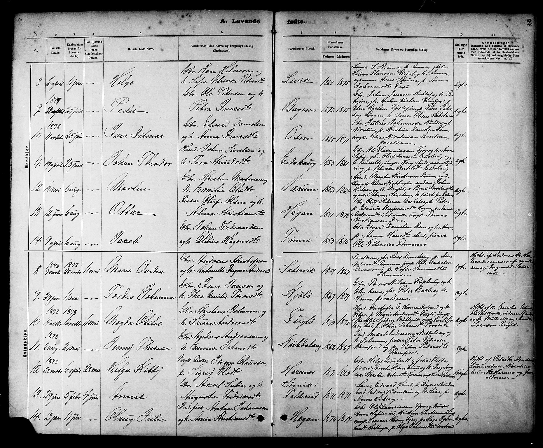 Ministerialprotokoller, klokkerbøker og fødselsregistre - Nord-Trøndelag, AV/SAT-A-1458/780/L0652: Parish register (copy) no. 780C04, 1899-1911, p. 2