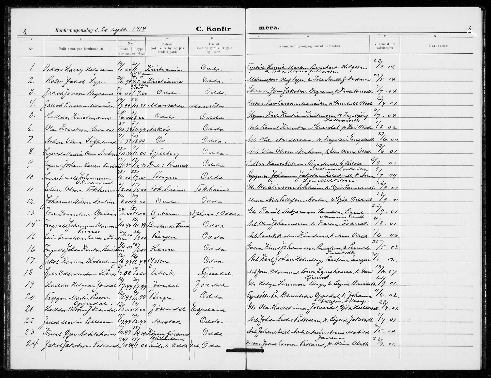 Odda Sokneprestembete, SAB/A-77201/H/Hab: Parish register (copy) no. C  1, 1913-1934, p. 4