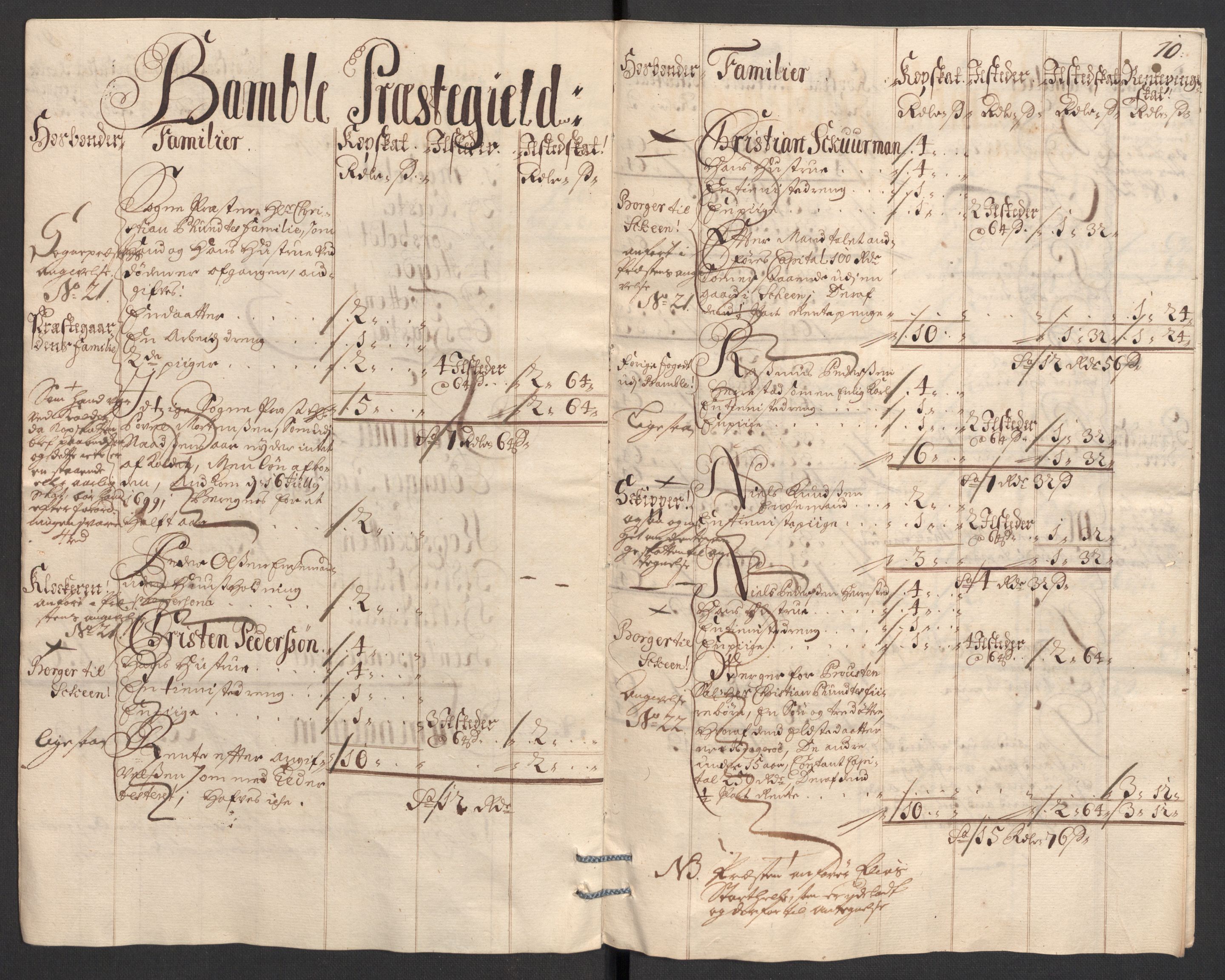 Rentekammeret inntil 1814, Reviderte regnskaper, Fogderegnskap, AV/RA-EA-4092/R36/L2104: Fogderegnskap Øvre og Nedre Telemark og Bamble, 1700, p. 384