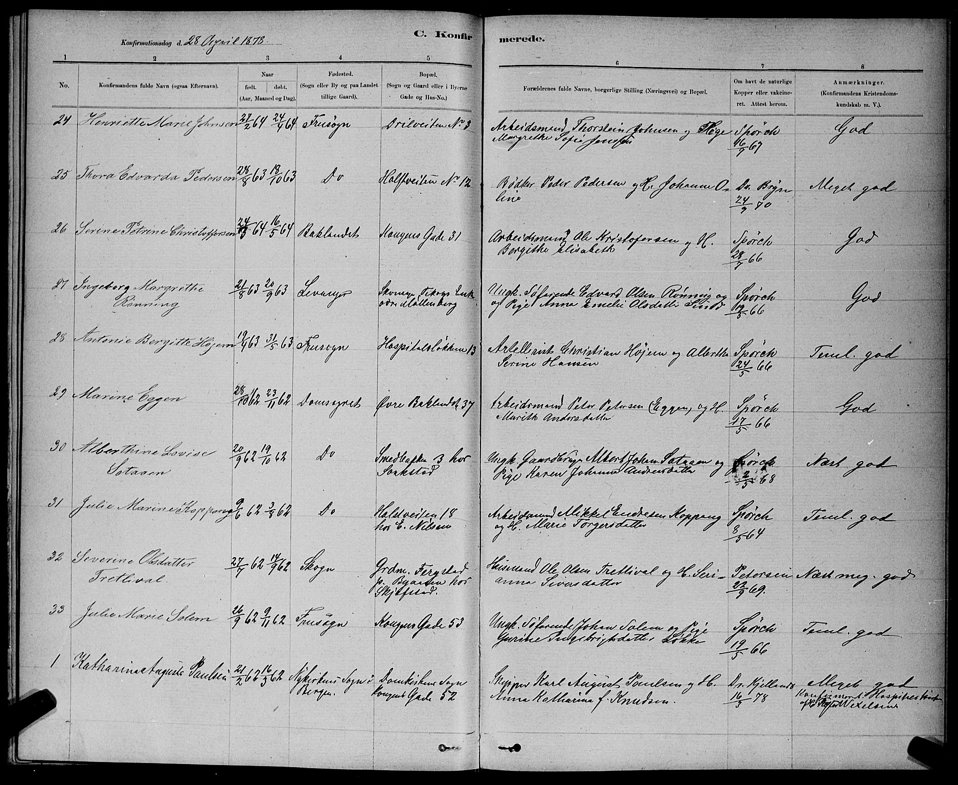 Ministerialprotokoller, klokkerbøker og fødselsregistre - Sør-Trøndelag, AV/SAT-A-1456/601/L0091: Parish register (copy) no. 601C09, 1878-1883