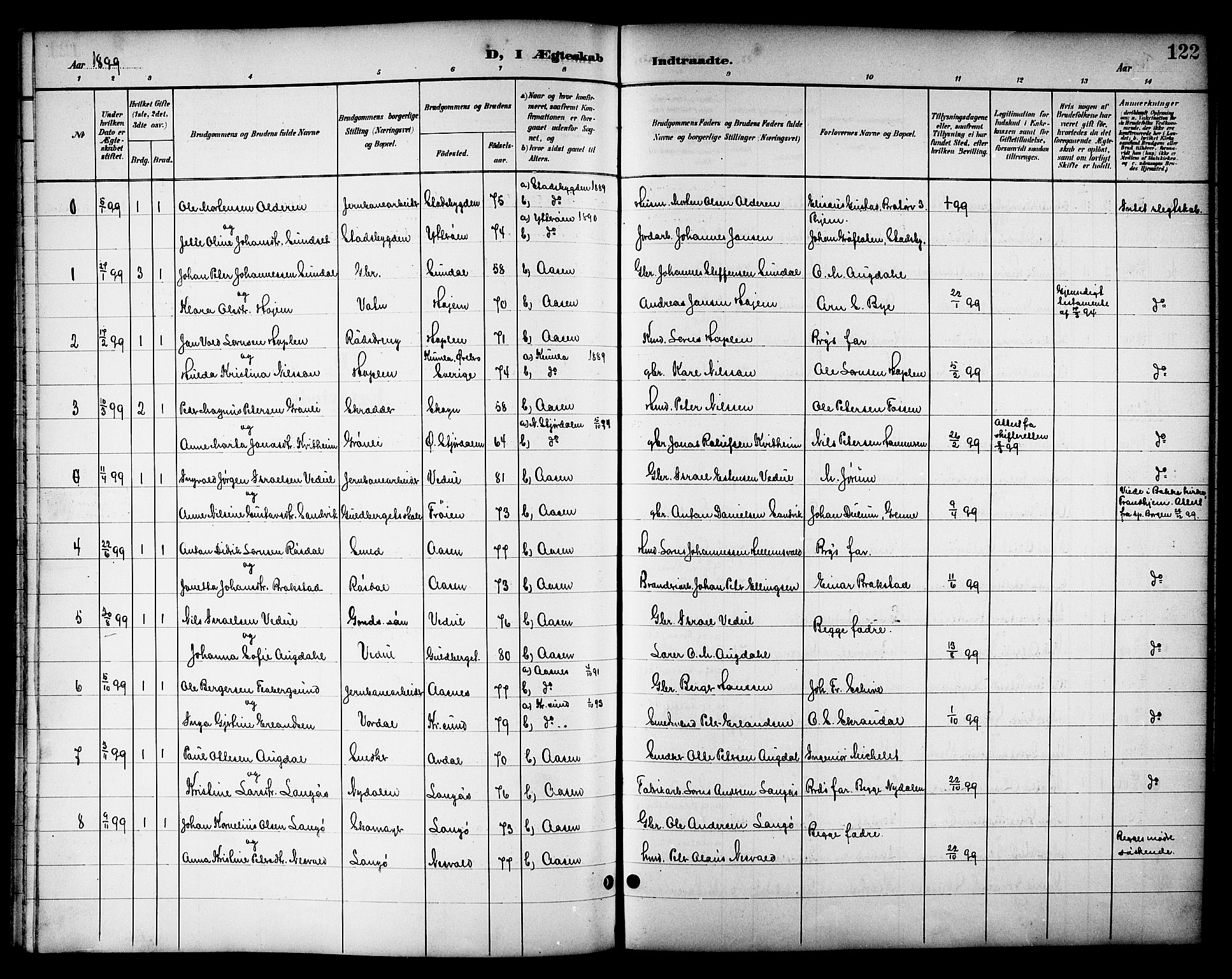 Ministerialprotokoller, klokkerbøker og fødselsregistre - Nord-Trøndelag, SAT/A-1458/714/L0135: Parish register (copy) no. 714C04, 1899-1918, p. 122