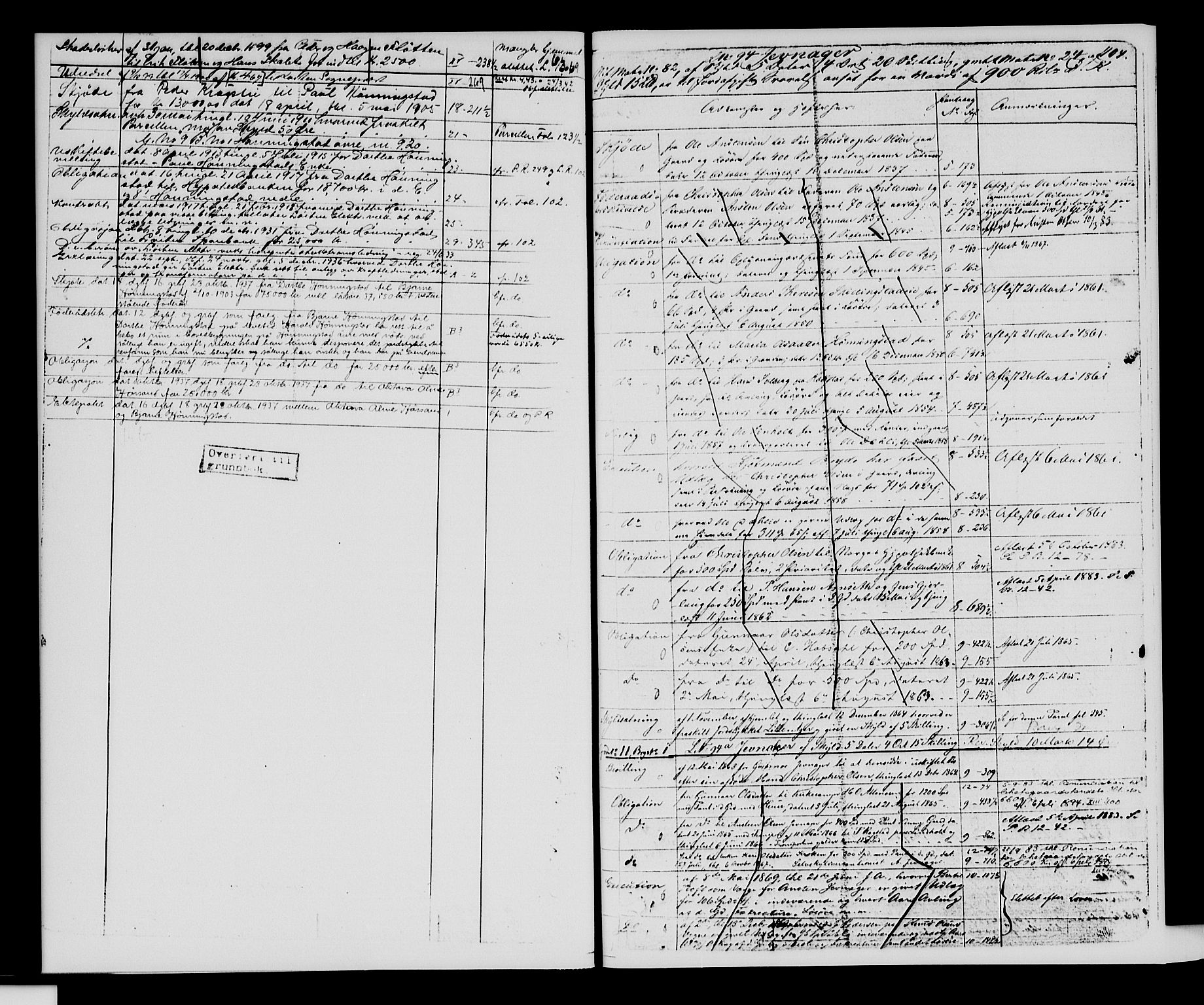 Sør-Hedmark sorenskriveri, SAH/TING-014/H/Ha/Hac/Hacc/L0001: Mortgage register no. 3.1, 1855-1943, p. 104