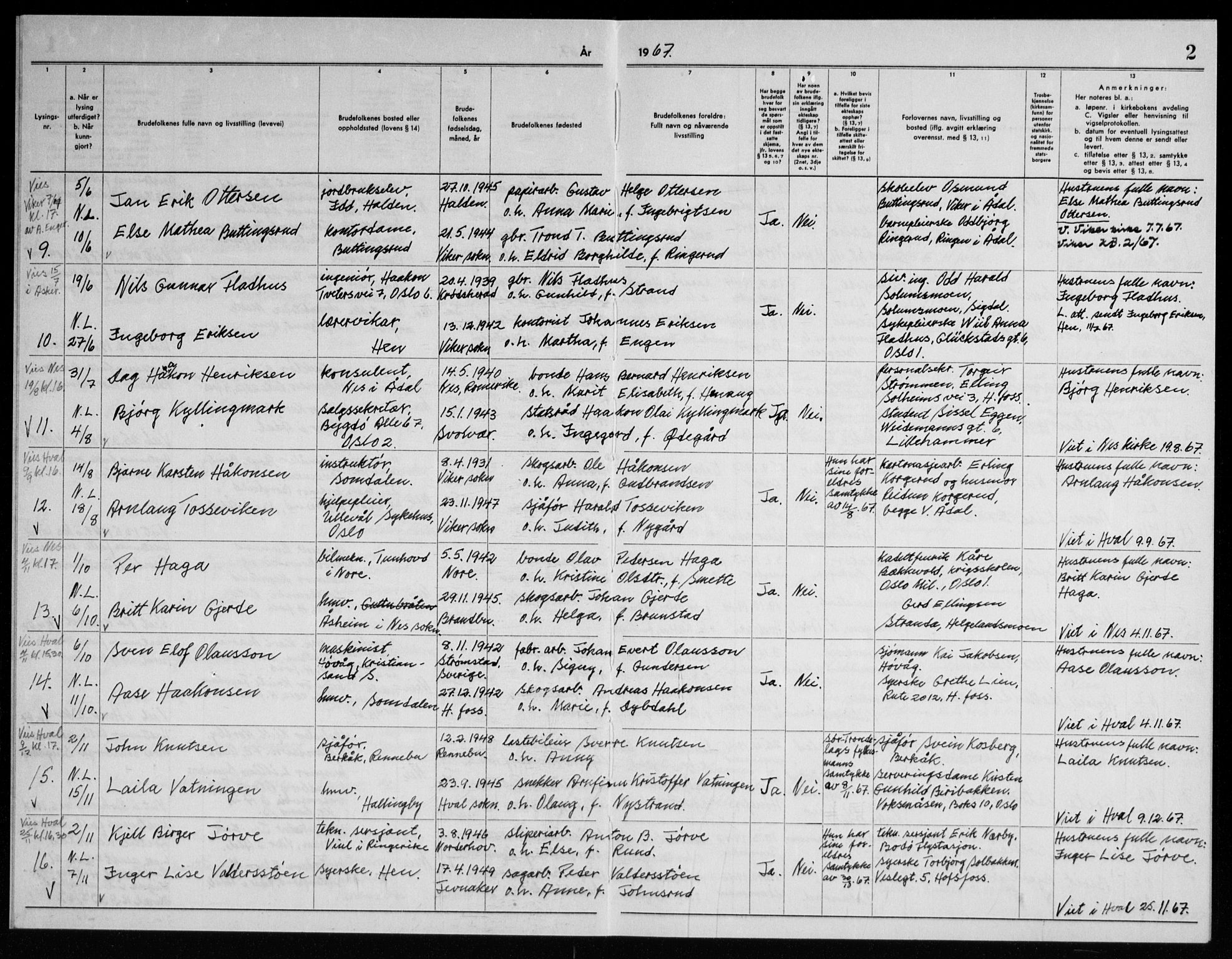 Ådal kirkebøker, AV/SAKO-A-248/H/Ha/L0002: Banns register no. 2, 1967-1969, p. 2