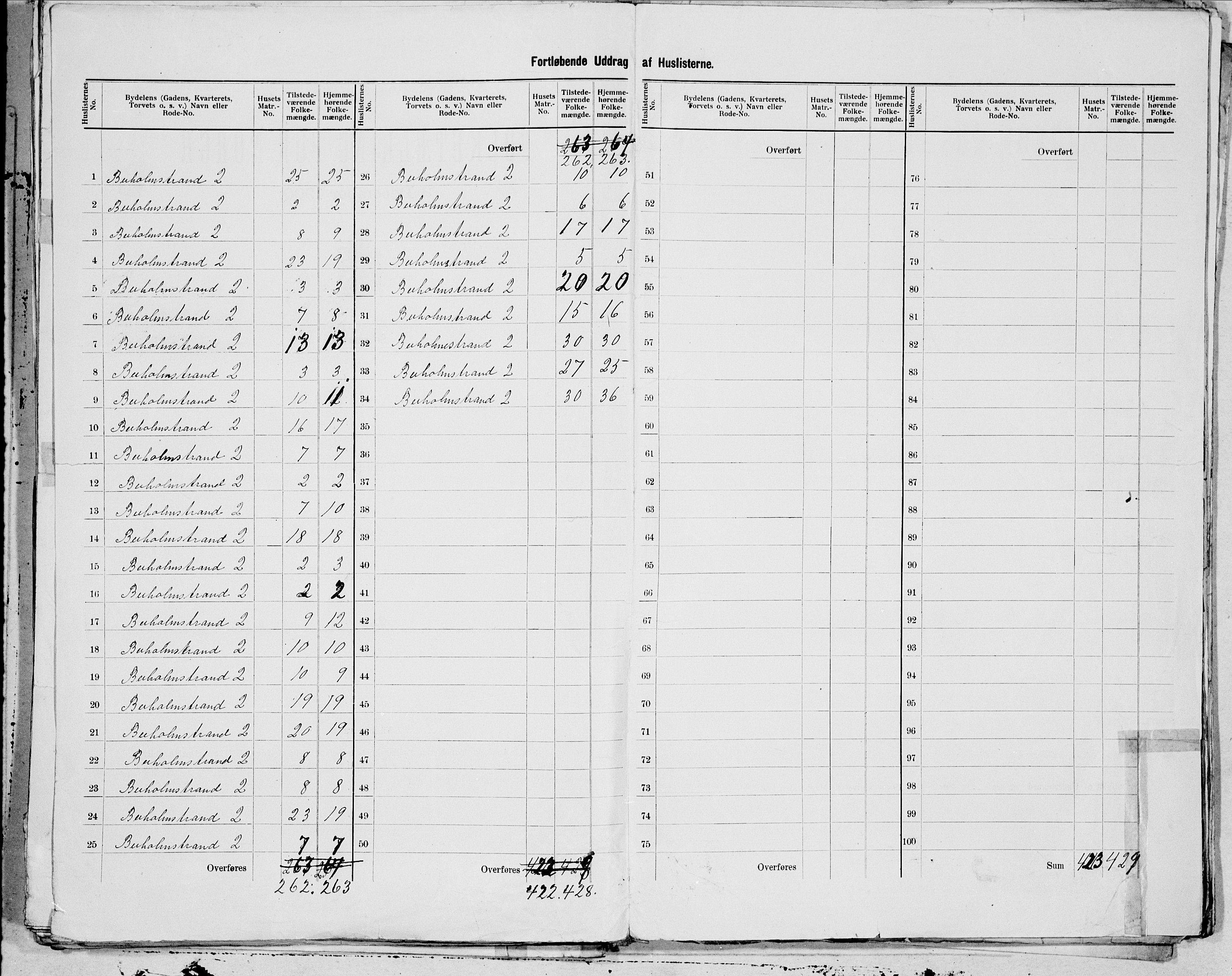 SAT, 1900 census for Ålesund, 1900, p. 39