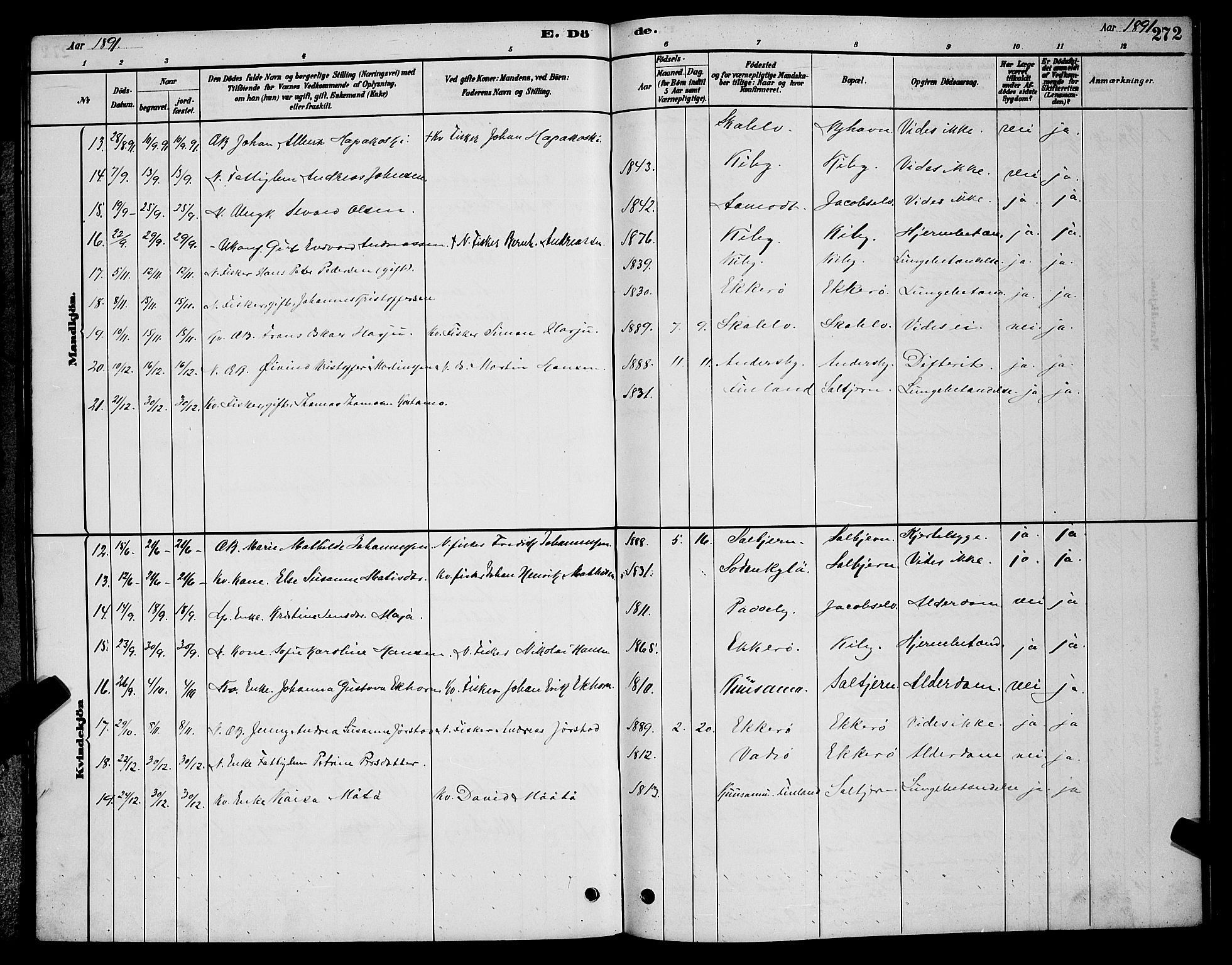 Vadsø sokneprestkontor, SATØ/S-1325/H/Hb/L0003klokker: Parish register (copy) no. 3, 1881-1901, p. 272