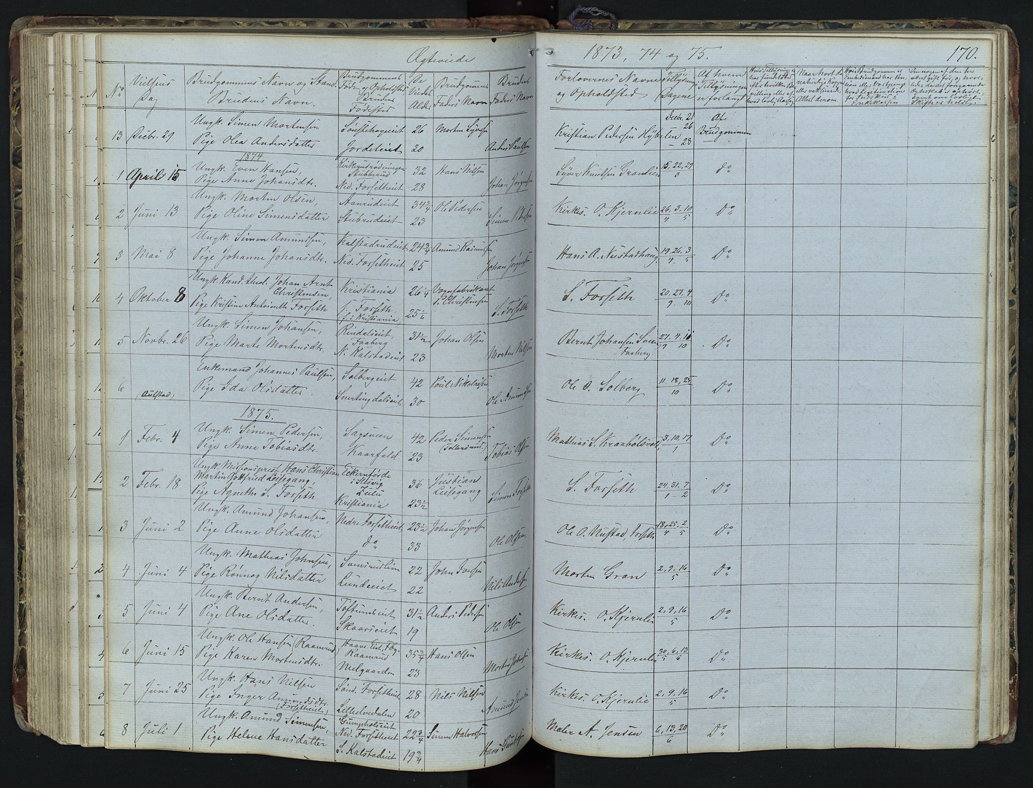 Vestre Gausdal prestekontor, SAH/PREST-094/H/Ha/Hab/L0001: Parish register (copy) no. 1, 1867-1895, p. 170
