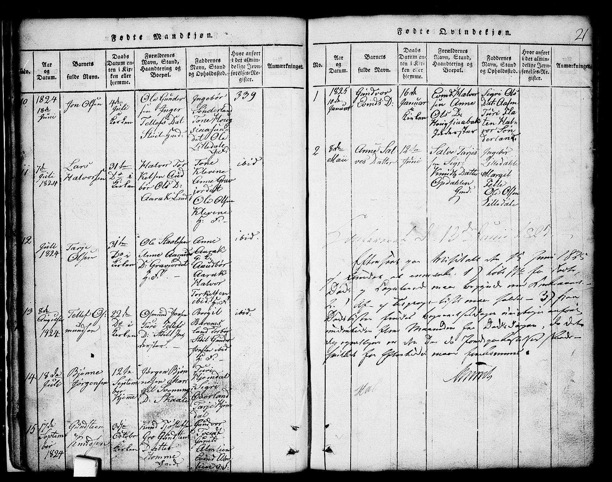 Nissedal kirkebøker, SAKO/A-288/G/Gb/L0001: Parish register (copy) no. II 1, 1814-1862, p. 21