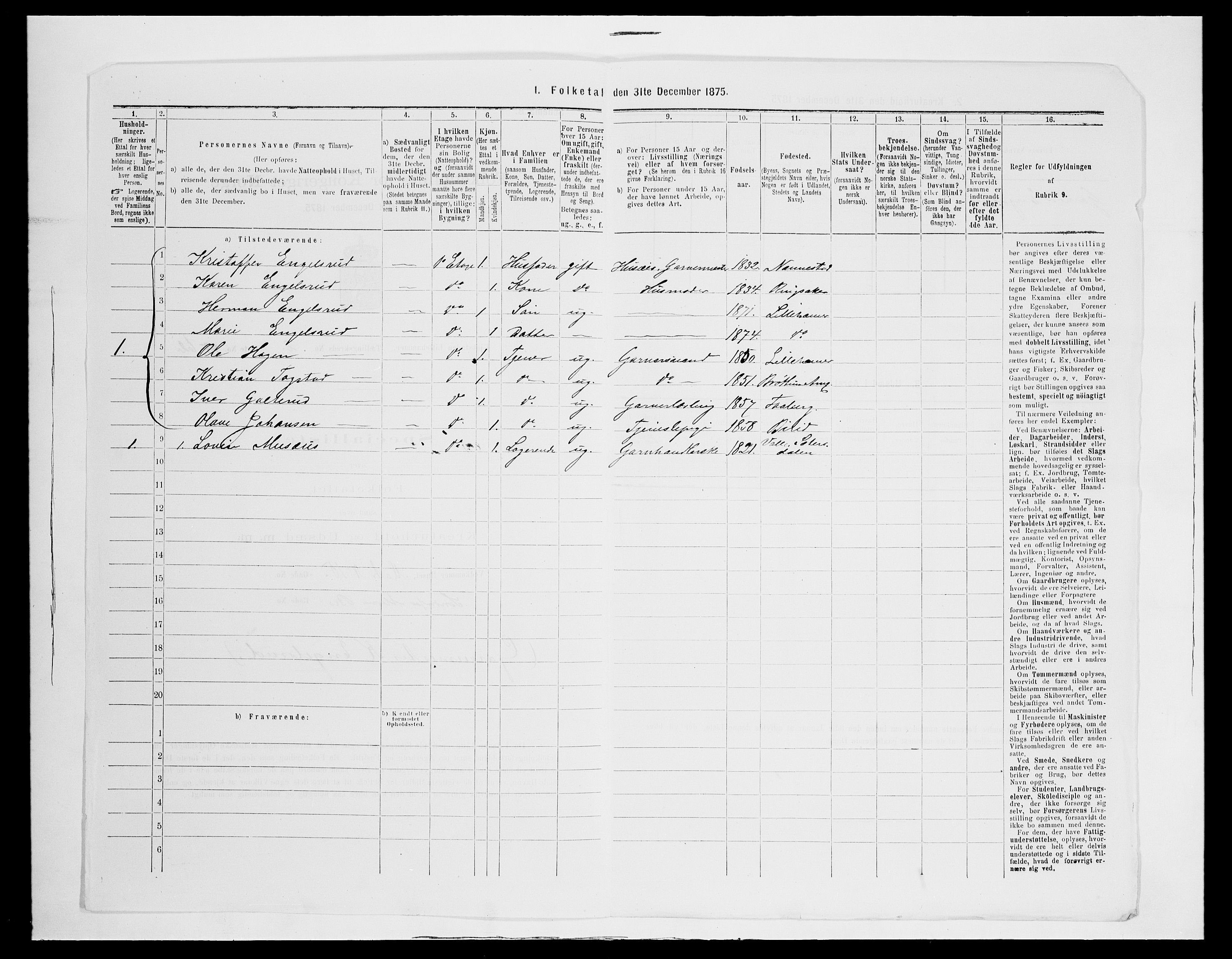 SAH, 1875 census for 0501B Fåberg/Lillehammer, 1875, p. 145