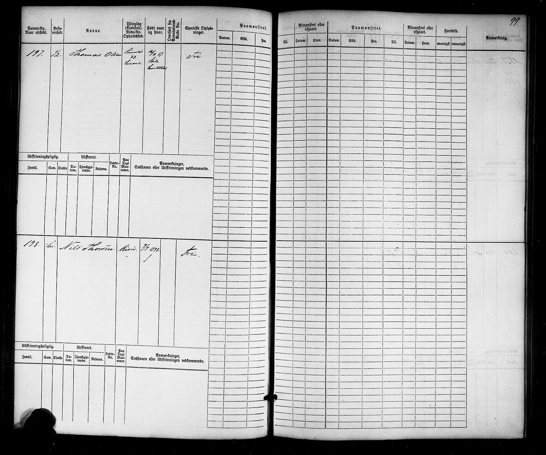 Risør mønstringskrets, SAK/2031-0010/F/Fb/L0010: Hovedrulle nr 1-770, T-9, 1869-1890, p. 100