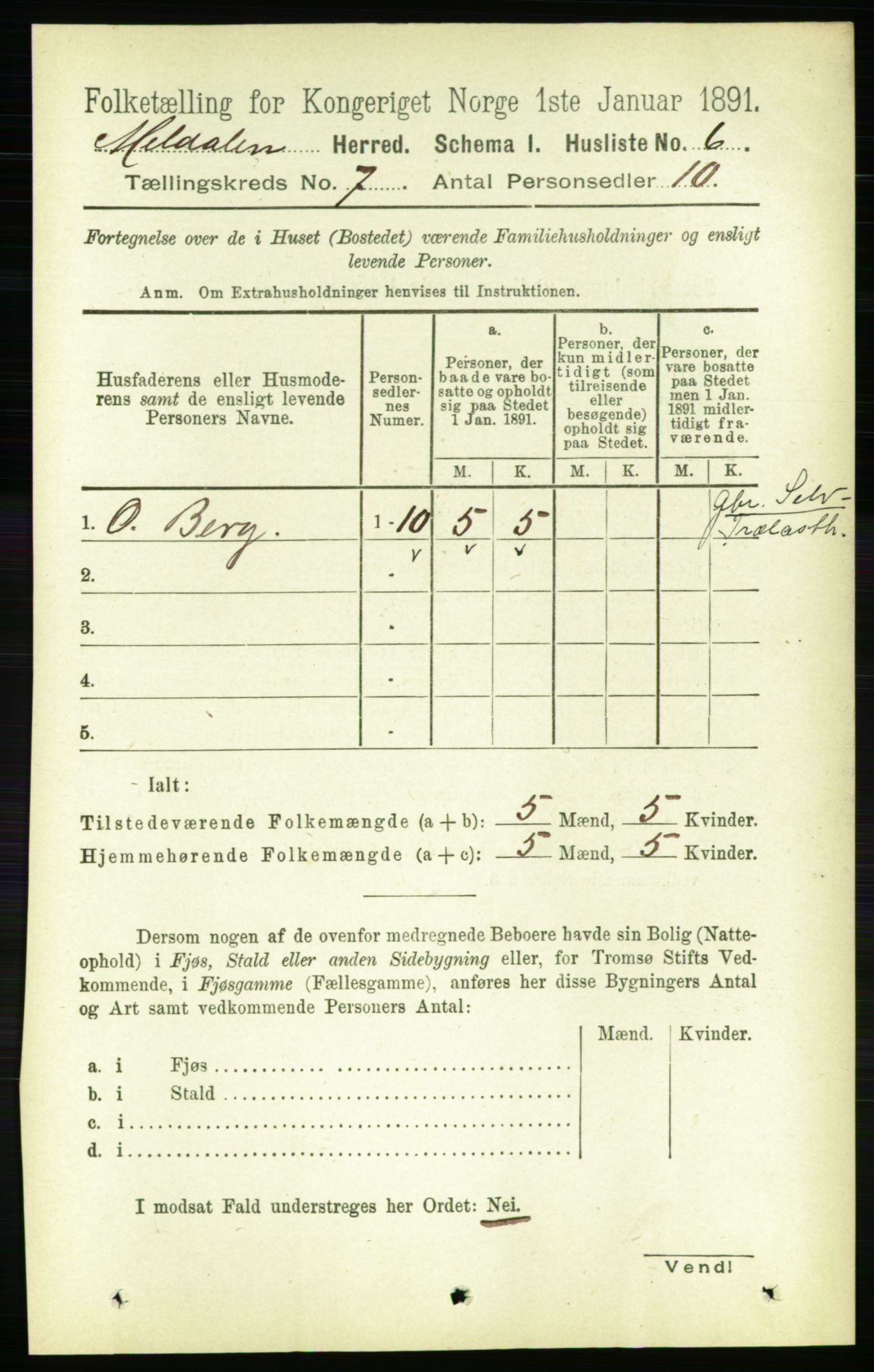 RA, 1891 census for 1636 Meldal, 1891, p. 3336