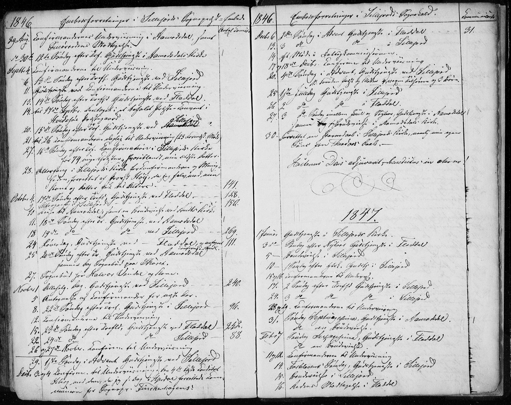 Seljord kirkebøker, AV/SAKO-A-20/F/Fa/L0011: Parish register (official) no. I 11, 1831-1849