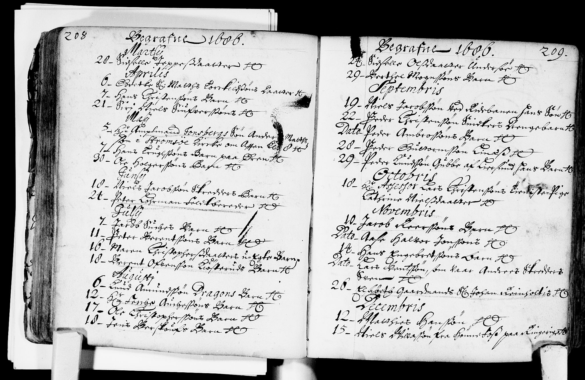 Bragernes kirkebøker, SAKO/A-6/F/Fa/L0002: Parish register (official) no. I 2, 1680-1705, p. 208-209