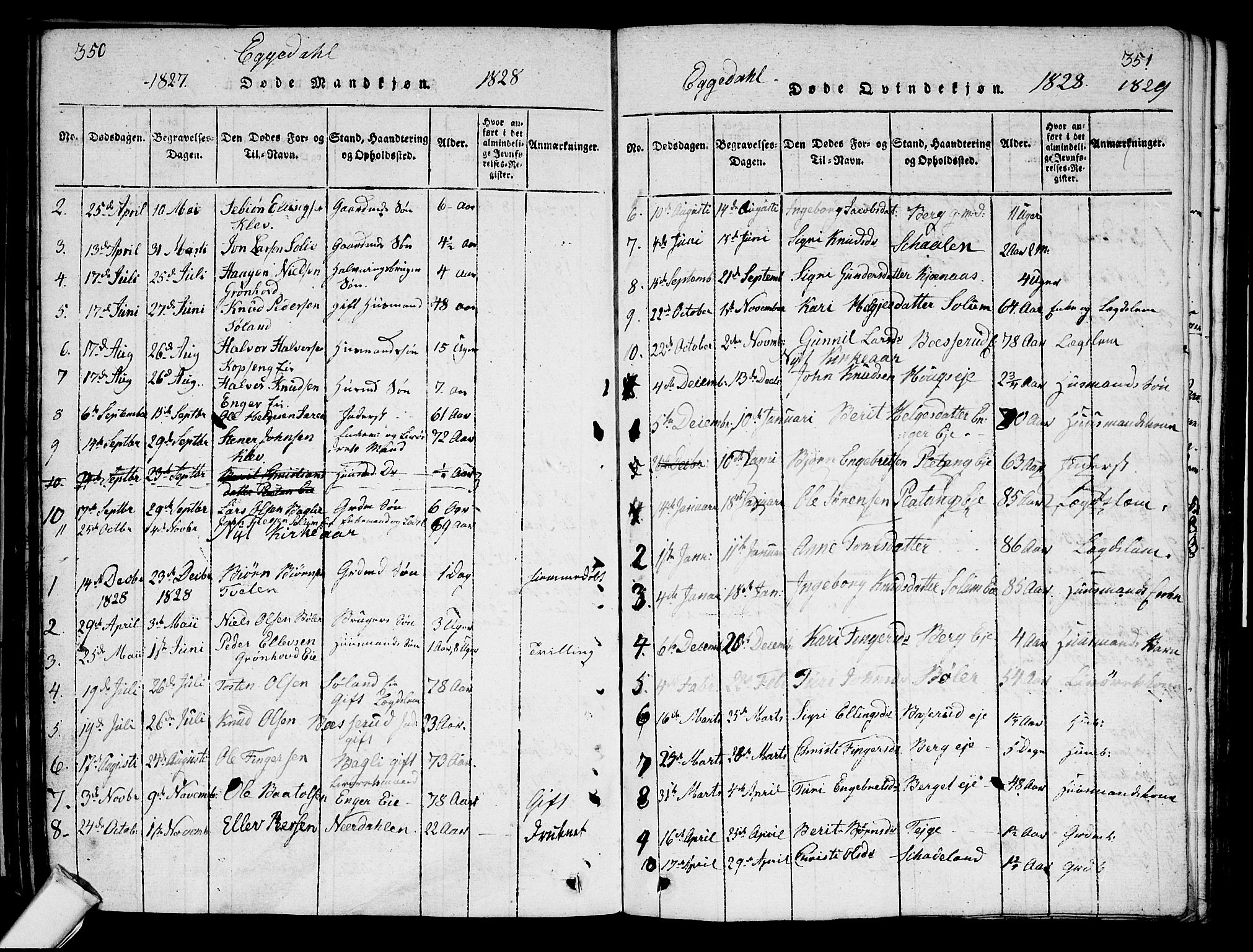 Sigdal kirkebøker, SAKO/A-245/G/Ga/L0001: Parish register (copy) no. I 1 /2, 1816-1835, p. 350-351