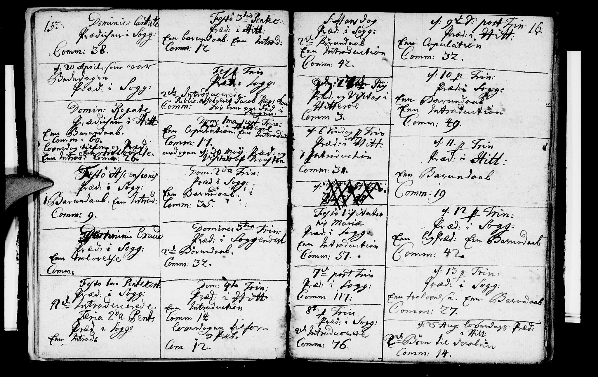 Sokndal sokneprestkontor, AV/SAST-A-101808: Parish register (official) no. A 2, 1740-1743, p. 15-16