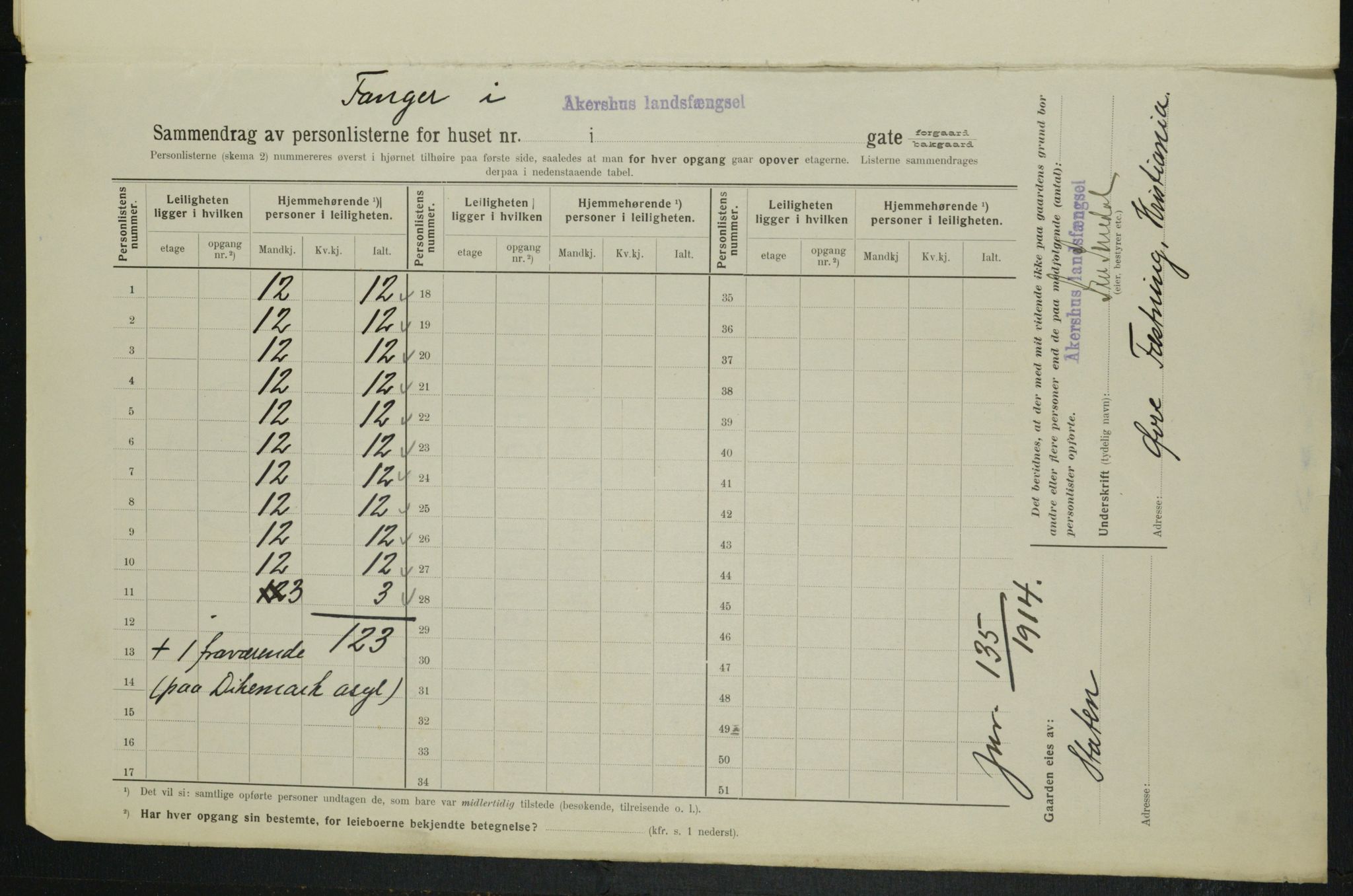 OBA, Municipal Census 1914 for Kristiania, 1914, p. 24232