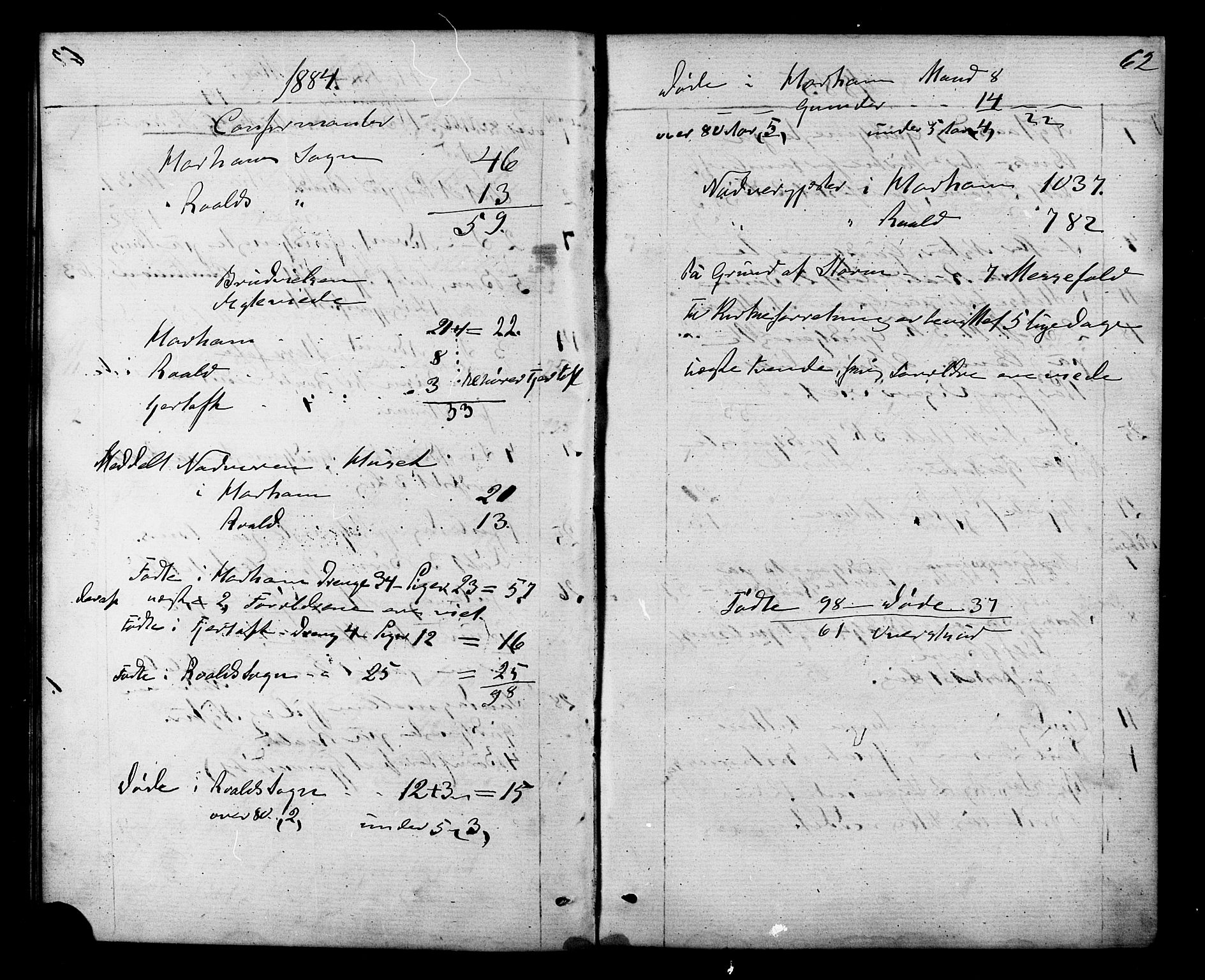 Ministerialprotokoller, klokkerbøker og fødselsregistre - Møre og Romsdal, SAT/A-1454/536/L0499: Parish register (official) no. 536A08, 1875-1890, p. 62