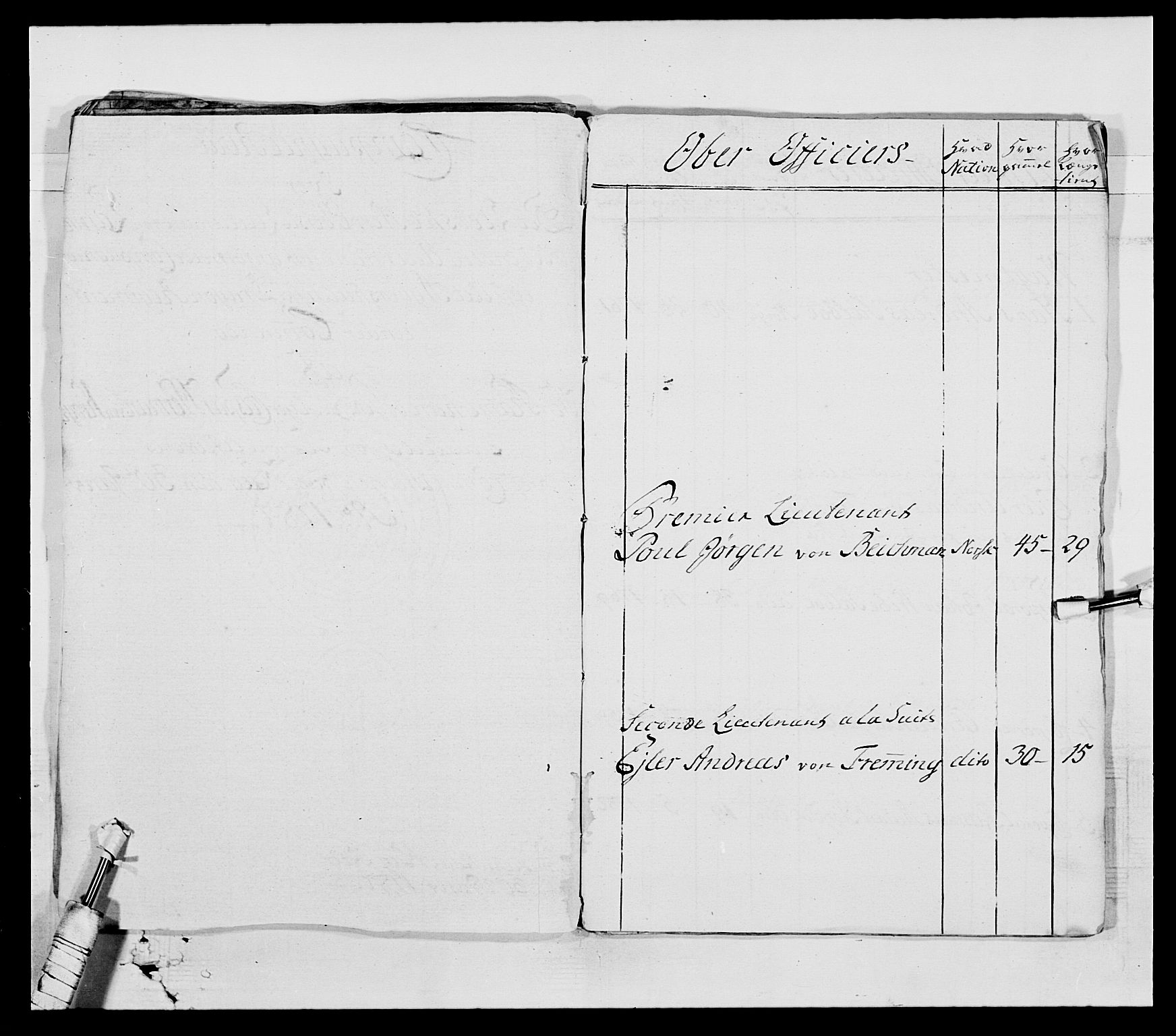 Generalitets- og kommissariatskollegiet, Det kongelige norske kommissariatskollegium, AV/RA-EA-5420/E/Eh/L0004: Akershusiske dragonregiment, 1786-1789, p. 98