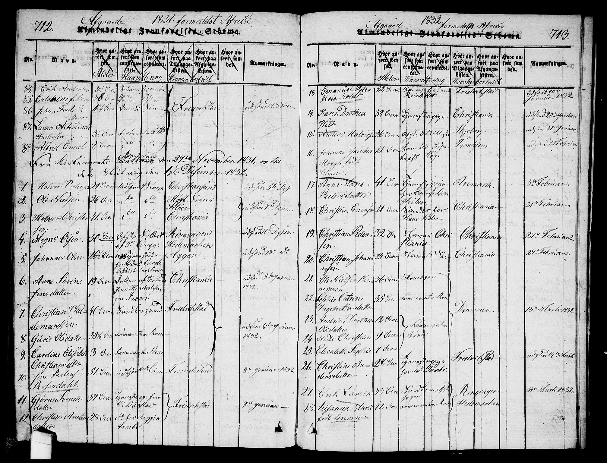 Halden prestekontor Kirkebøker, SAO/A-10909/G/Ga/L0001: Parish register (copy) no. 1, 1815-1833, p. 712-713