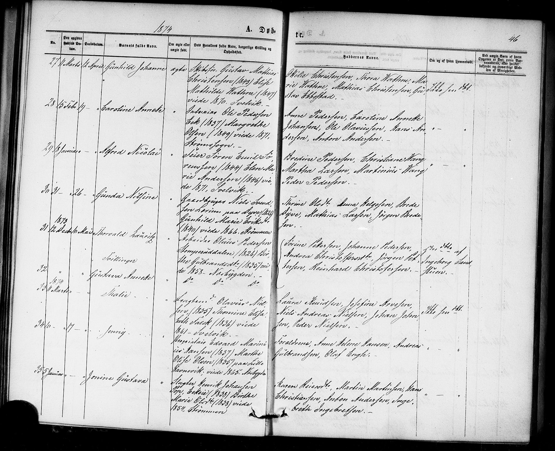 Strømm kirkebøker, SAKO/A-322/F/Fa/L0002: Parish register (official) no. I 2, 1870-1877, p. 46