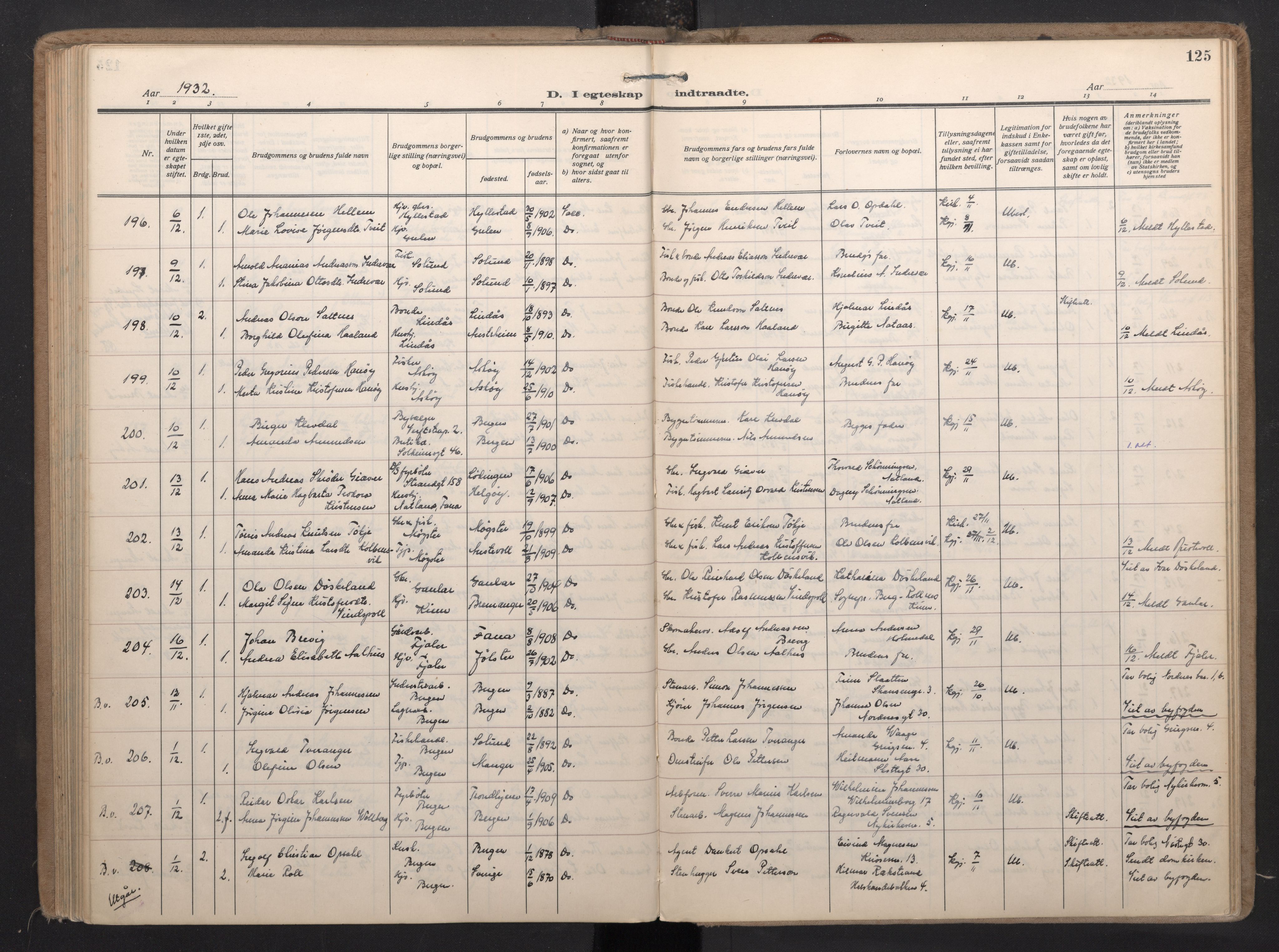 Nykirken Sokneprestembete, SAB/A-77101/H/Haa/L0038: Parish register (official) no. D 8, 1926-1934, p. 124b-125a