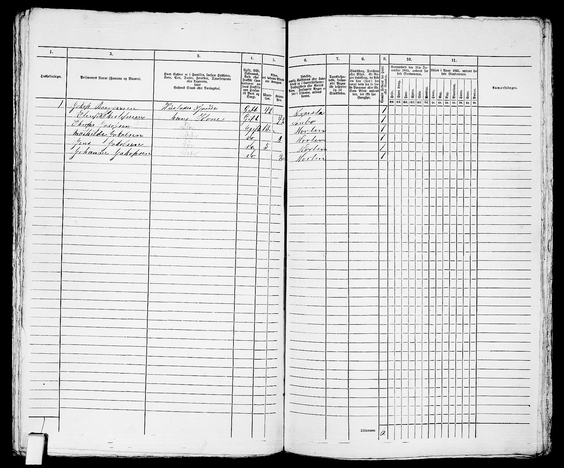 RA, 1865 census for Horten, 1865, p. 986