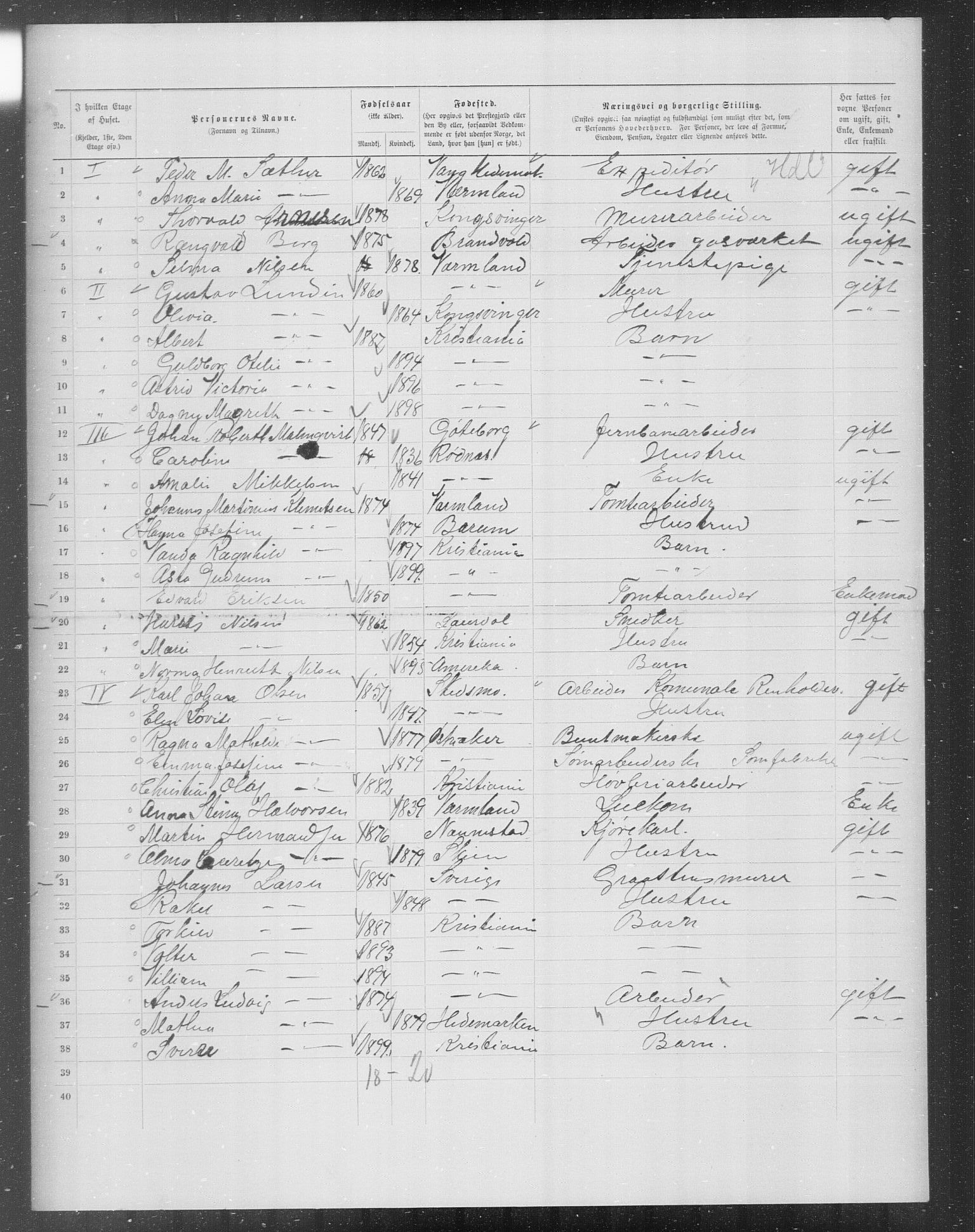 OBA, Municipal Census 1899 for Kristiania, 1899, p. 6736