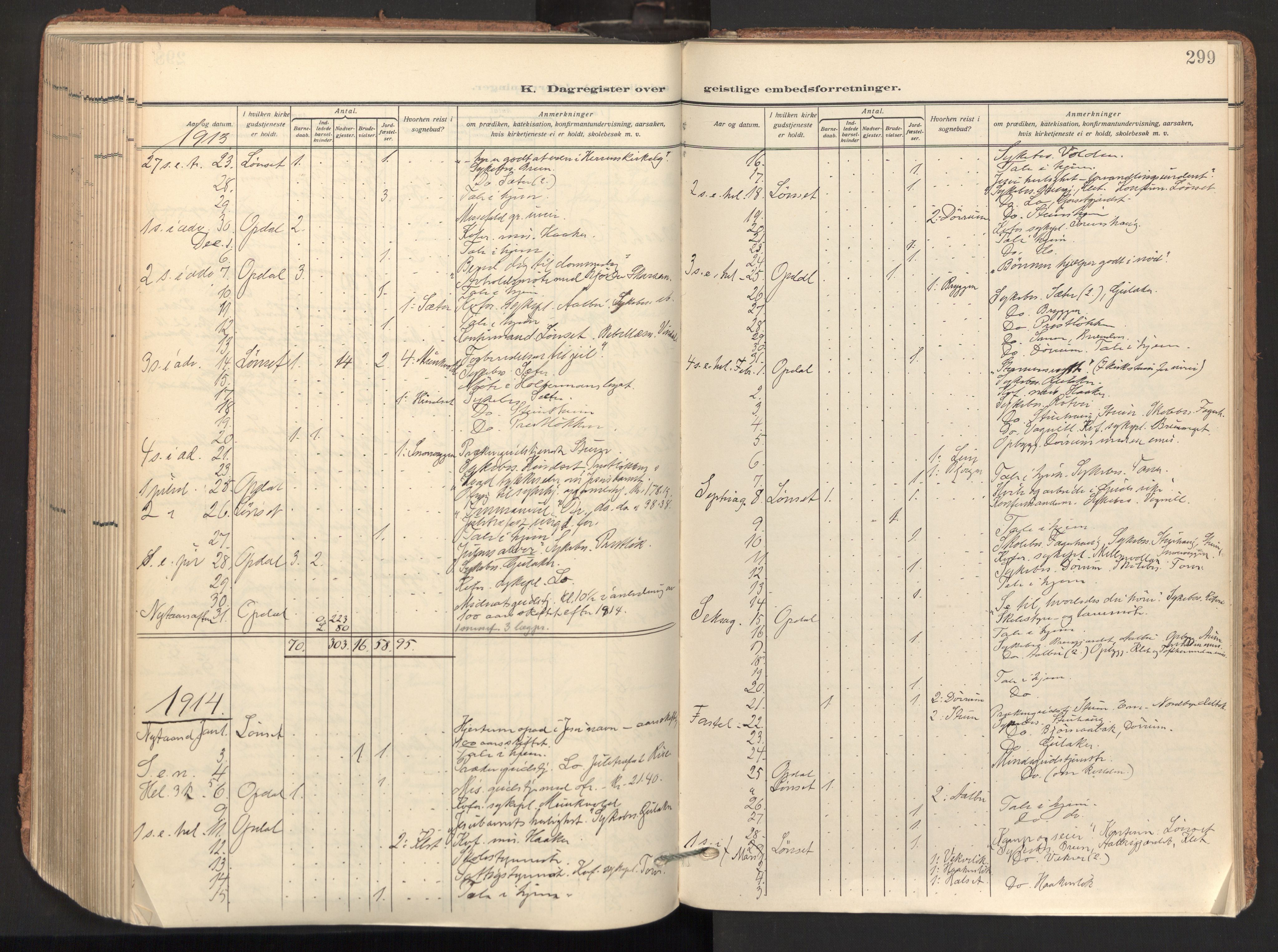 Ministerialprotokoller, klokkerbøker og fødselsregistre - Sør-Trøndelag, SAT/A-1456/678/L0909: Parish register (official) no. 678A17, 1912-1930, p. 299