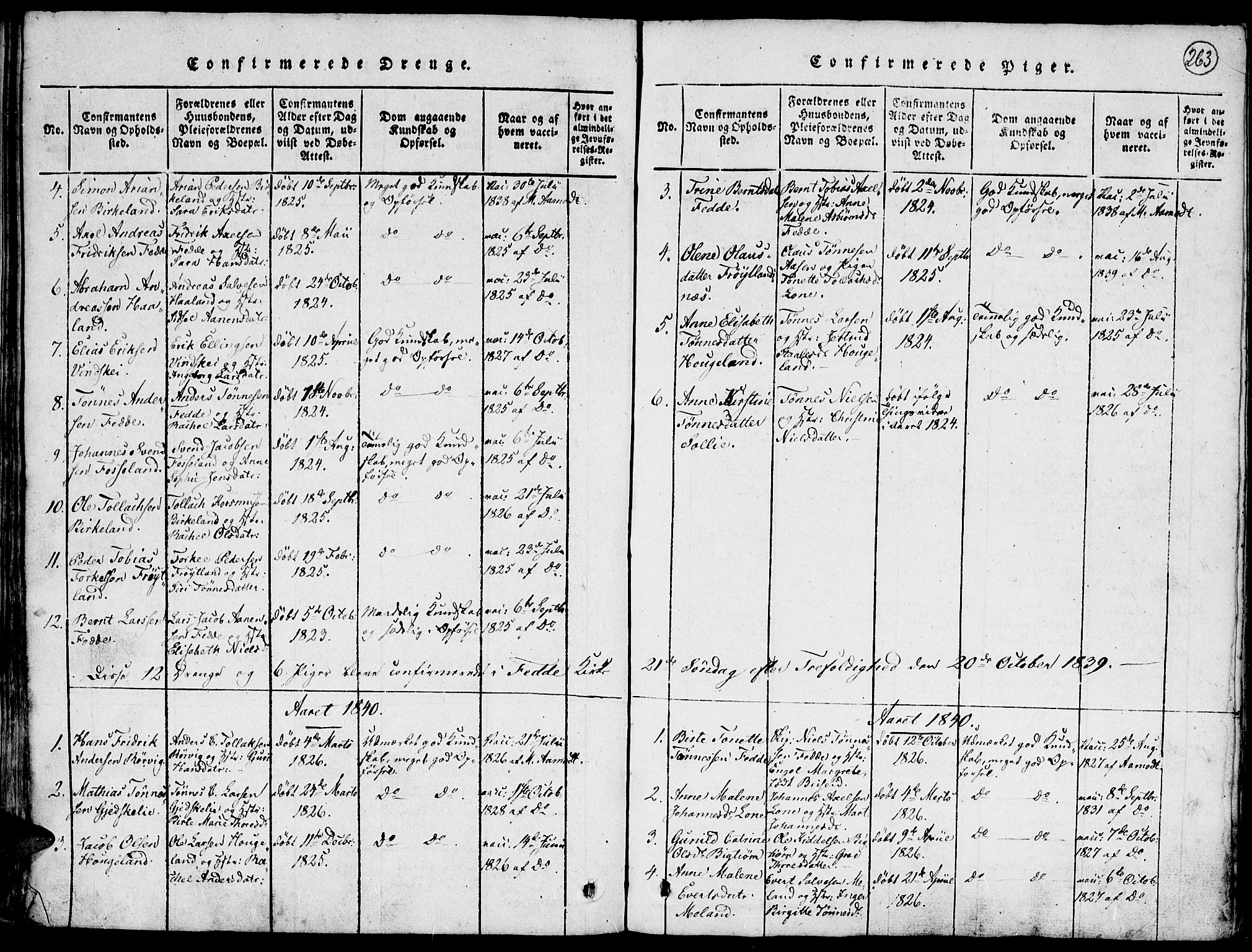 Kvinesdal sokneprestkontor, AV/SAK-1111-0026/F/Fa/Faa/L0001: Parish register (official) no. A 1, 1815-1849, p. 263