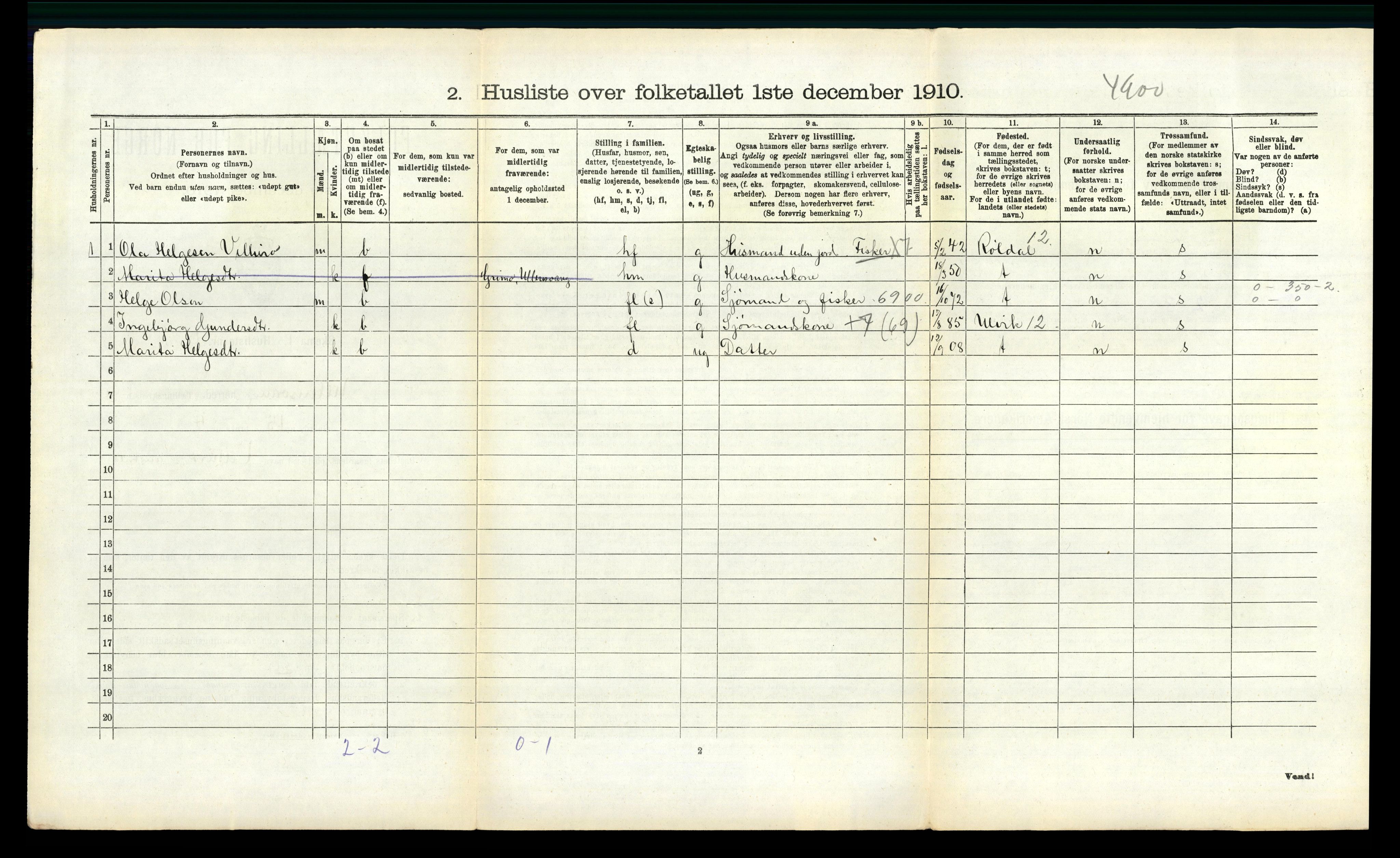 RA, 1910 census for Ullensvang, 1910, p. 1192