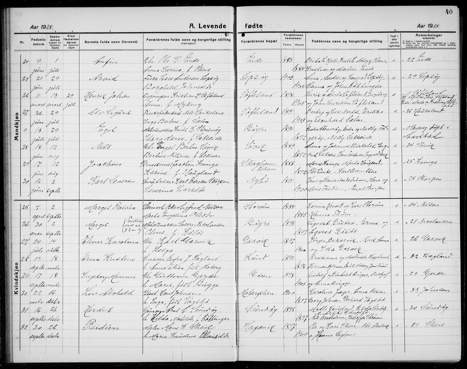 Os sokneprestembete, AV/SAB-A-99929: Parish register (copy) no. A 5, 1923-1941, p. 40