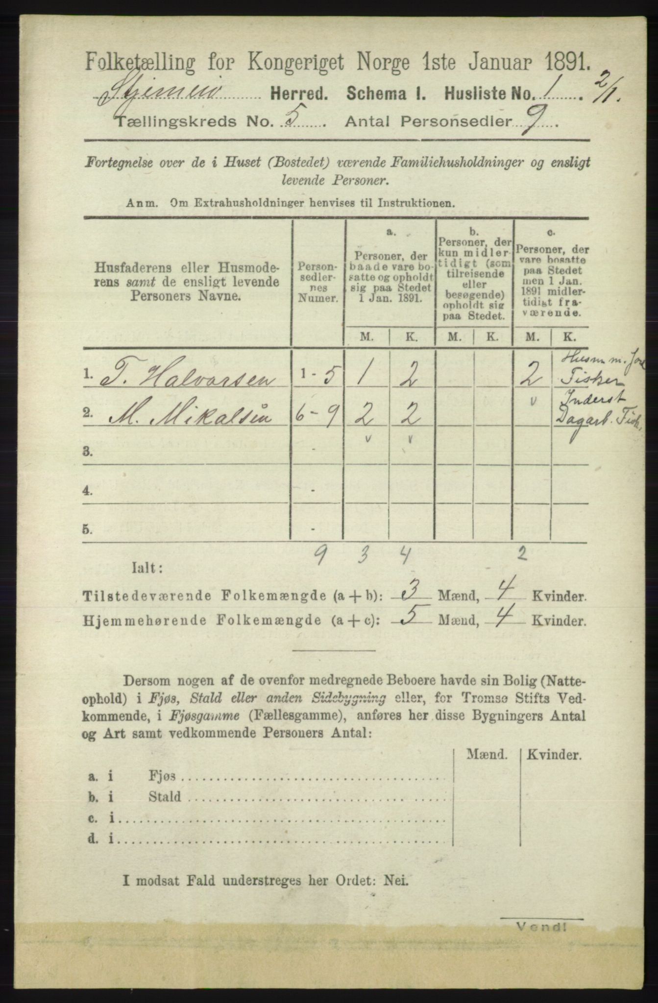 RA, 1891 census for 1140 Sjernarøy, 1891, p. 745