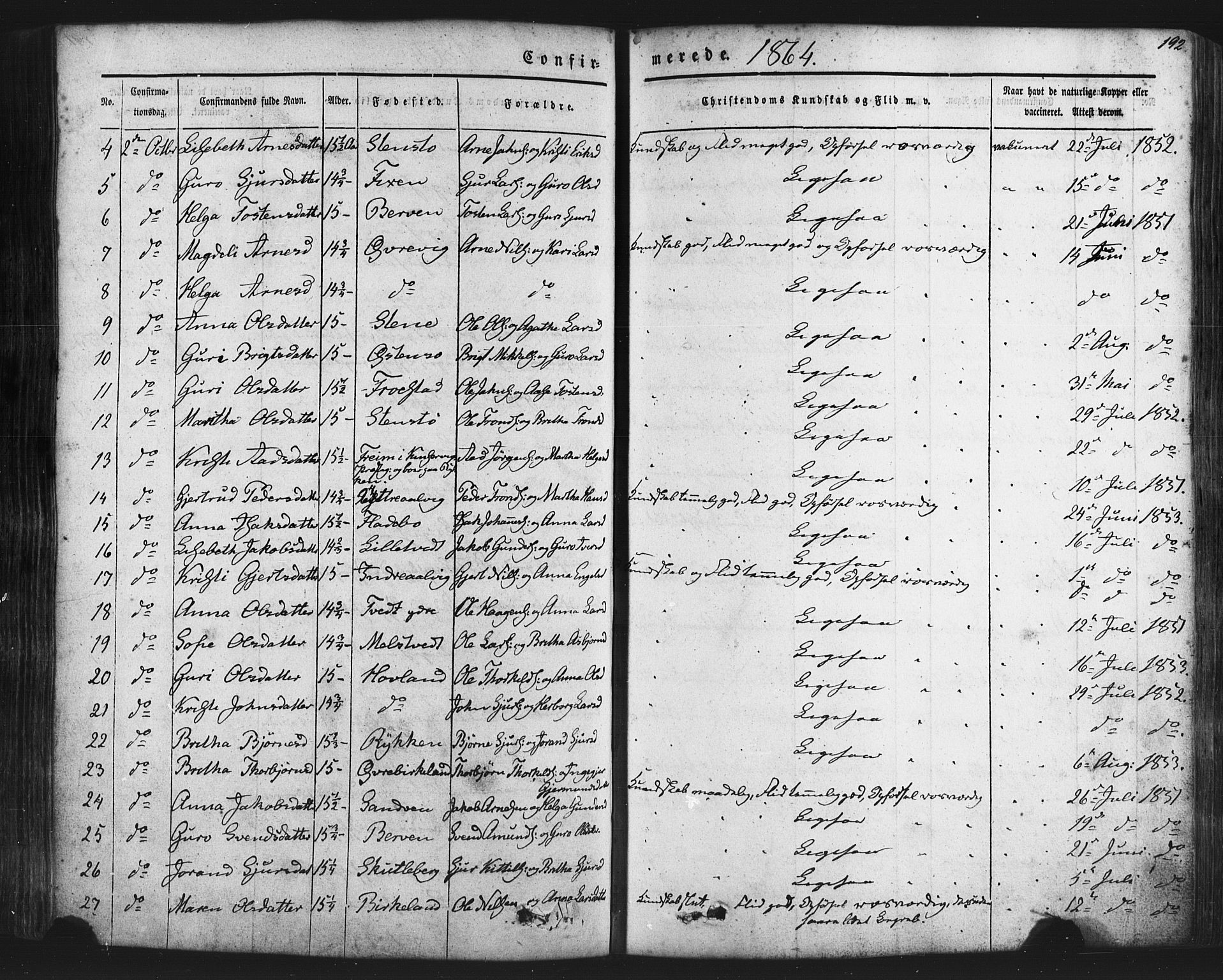 Kvam sokneprestembete, SAB/A-76201/H/Haa: Parish register (official) no. A 9, 1864-1879, p. 192