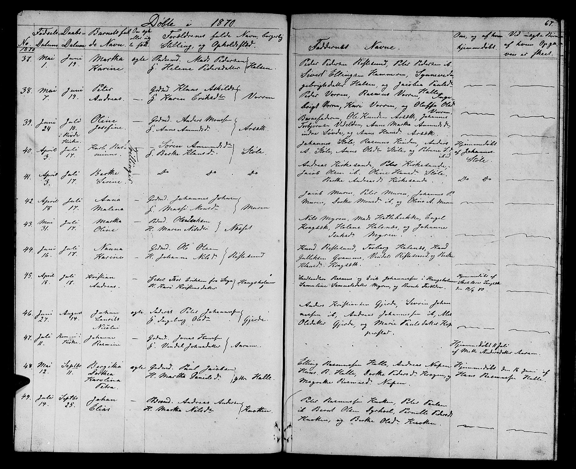 Ministerialprotokoller, klokkerbøker og fødselsregistre - Møre og Romsdal, AV/SAT-A-1454/503/L0047: Parish register (copy) no. 503C02, 1854-1884, p. 67