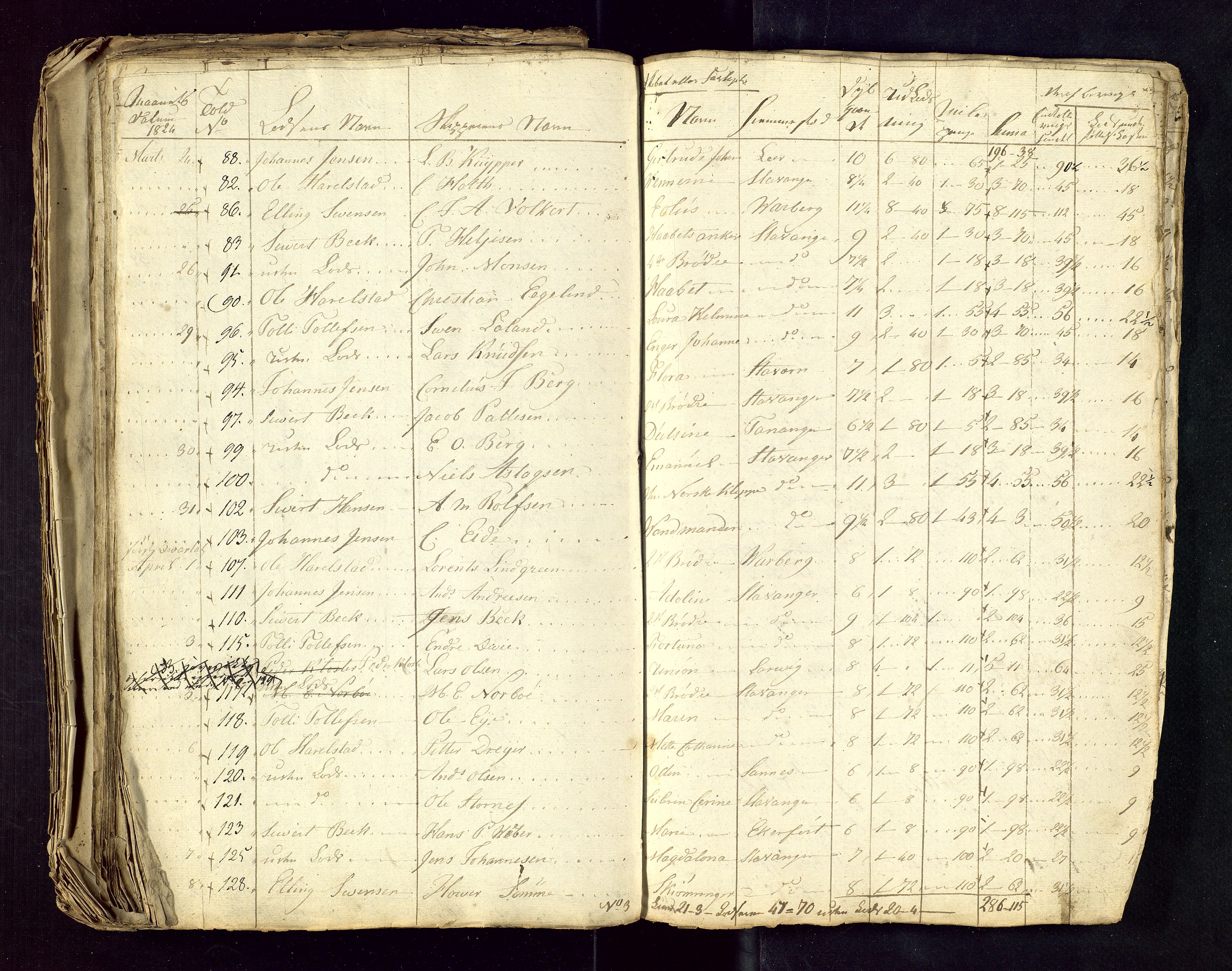 Stavanger losoldermann, AV/SAST-A-101583/0/30BA/L0001B: Losingsprotokoll, 1818-1827