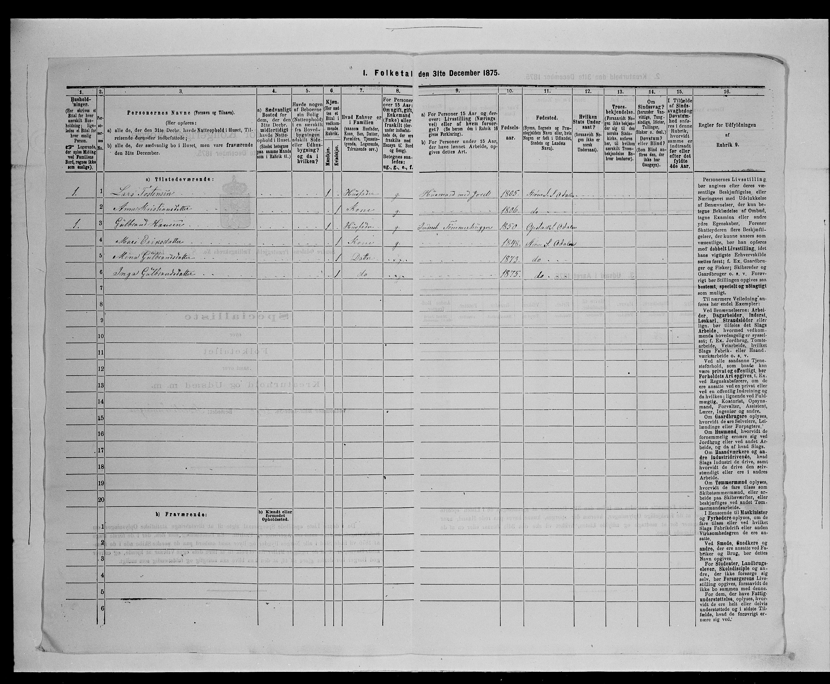 SAH, 1875 census for 0419P Sør-Odal, 1875, p. 736