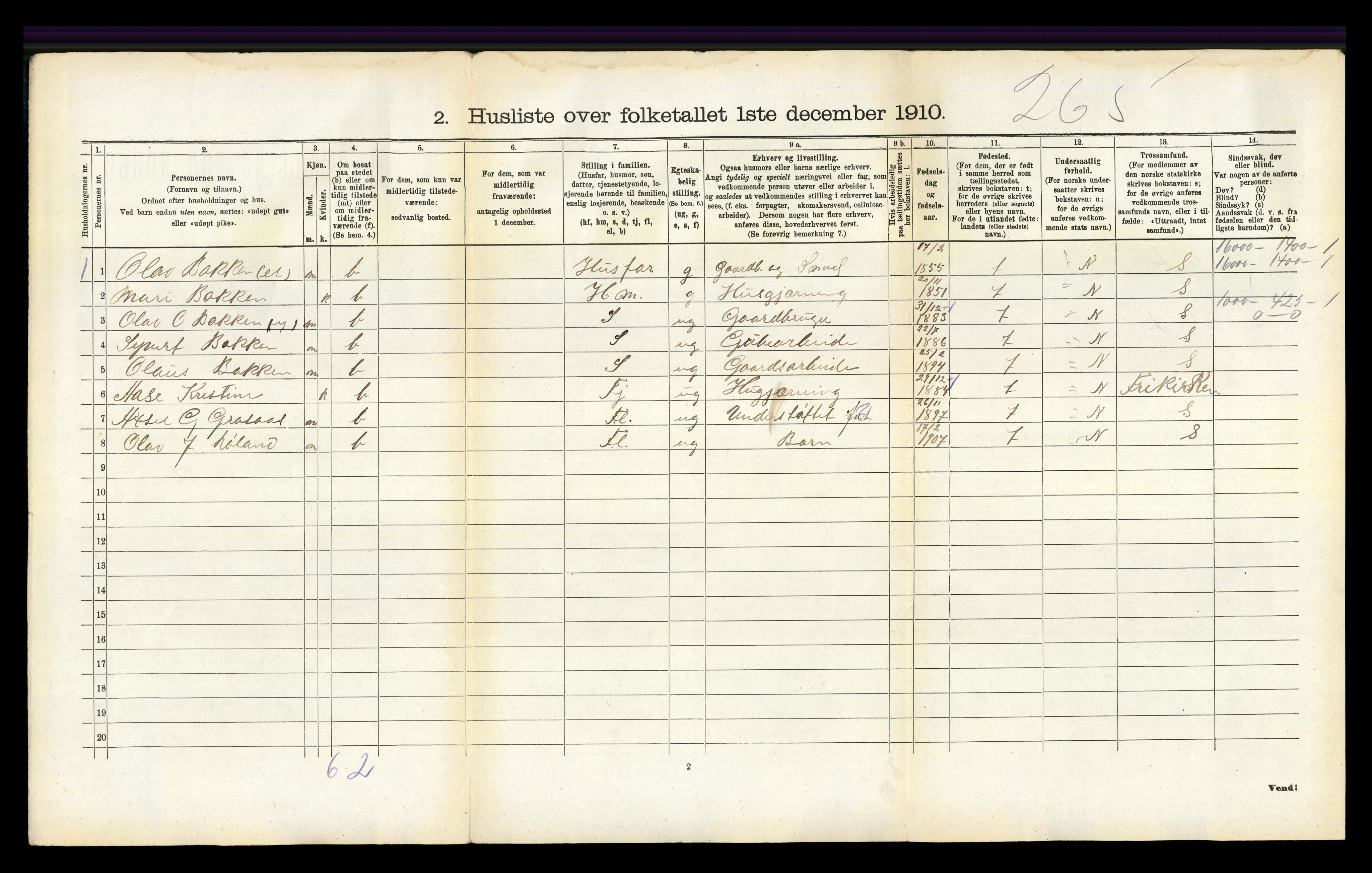 RA, 1910 census for Iveland, 1910, p. 120