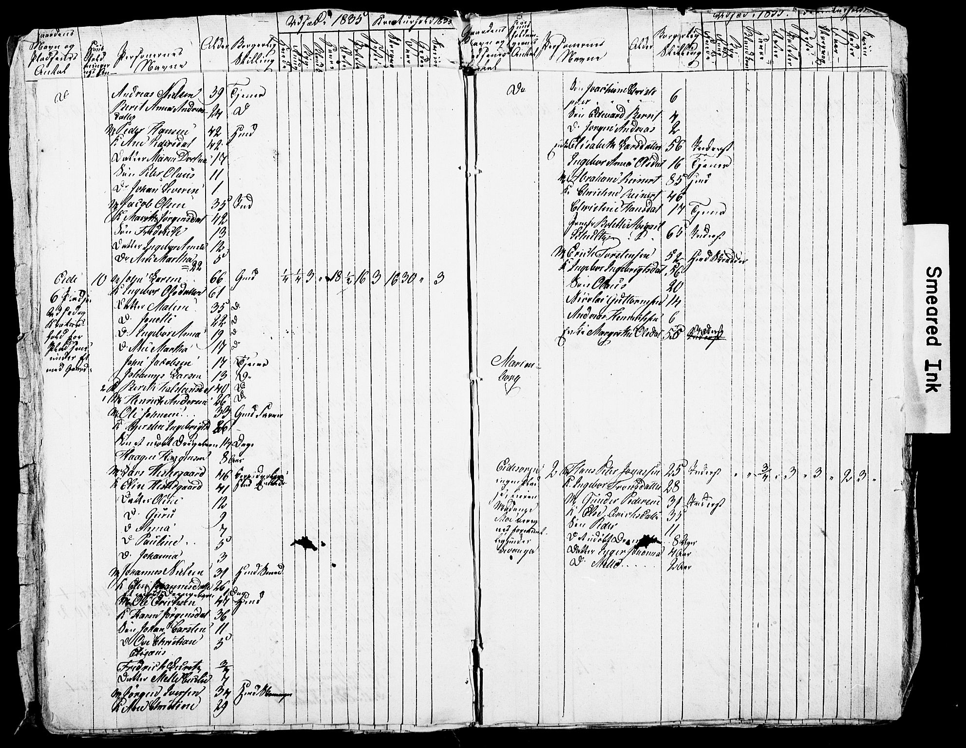 , Census 1835 for Skogn, 1835, p. 30