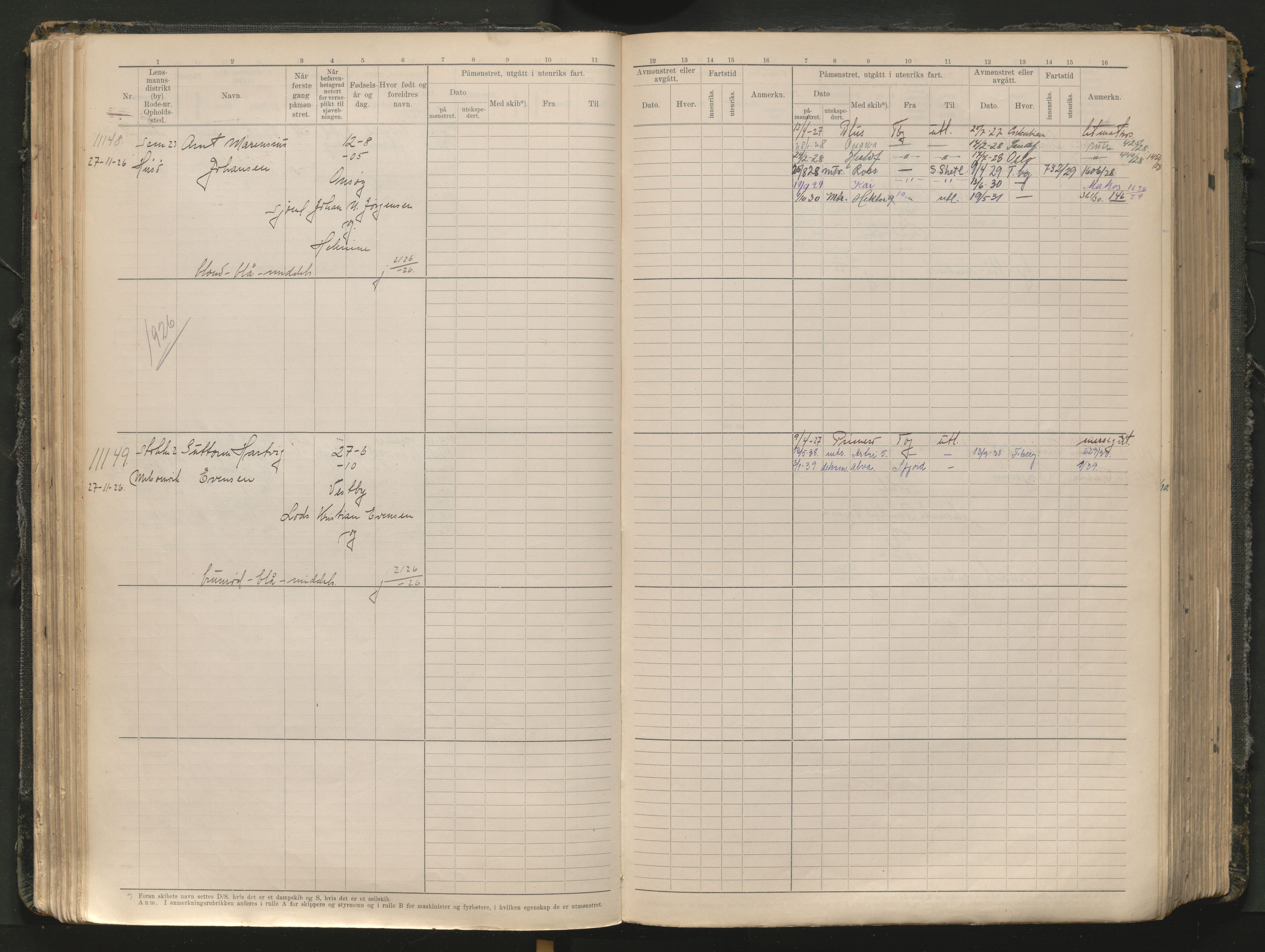 Tønsberg innrulleringskontor, AV/SAKO-A-786/F/Fc/Fcb/L0012: Hovedrulle Patent nr. 10828-12216, 1925-1948