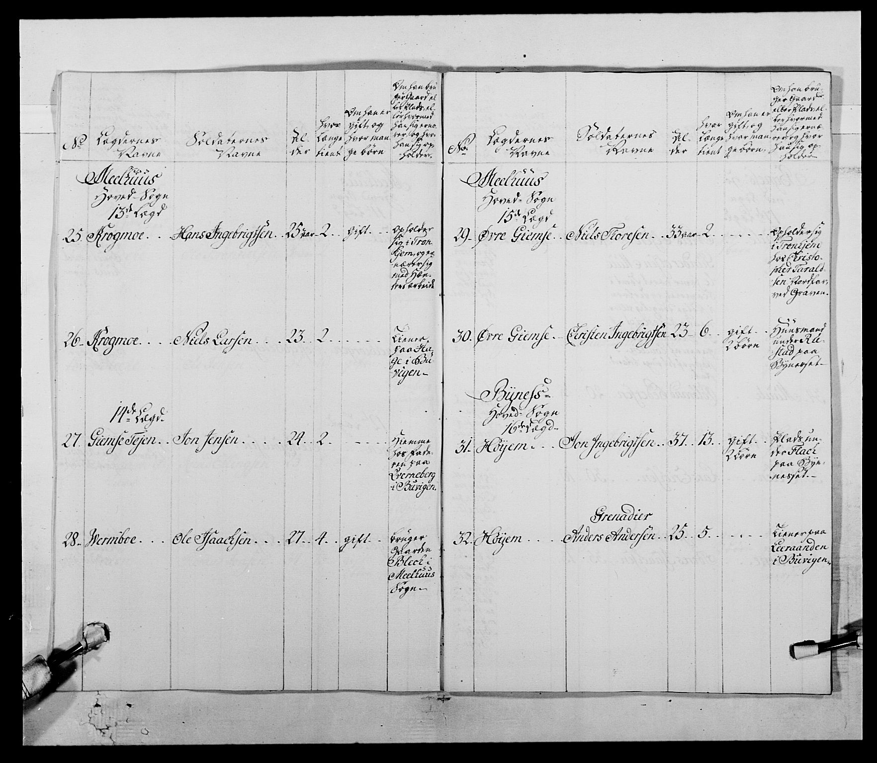 Kommanderende general (KG I) med Det norske krigsdirektorium, AV/RA-EA-5419/E/Ea/L0511: 1. Trondheimske regiment, 1767, p. 714