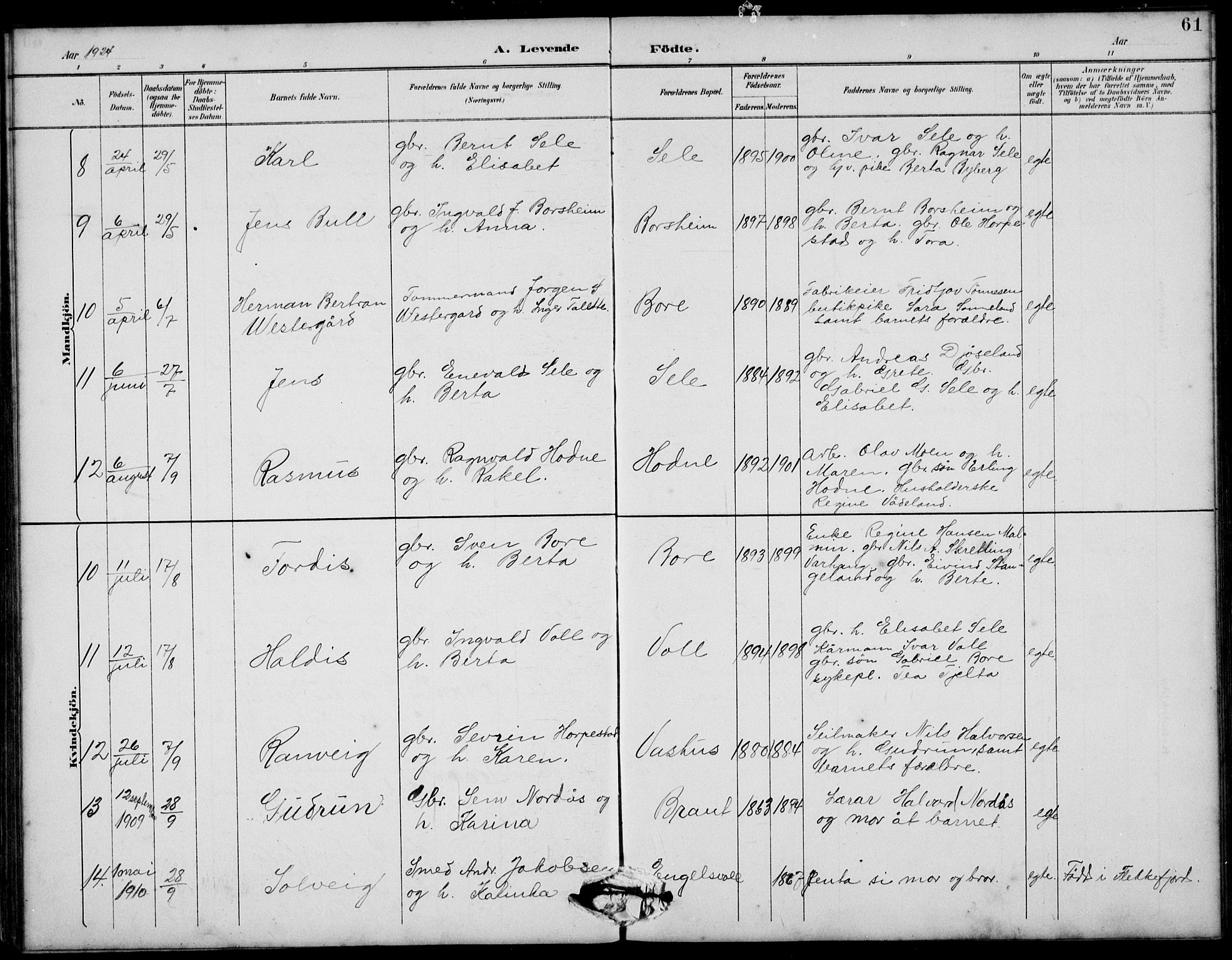 Klepp sokneprestkontor, AV/SAST-A-101803/001/3/30BB/L0006: Parish register (copy) no. B 6, 1889-1936, p. 61