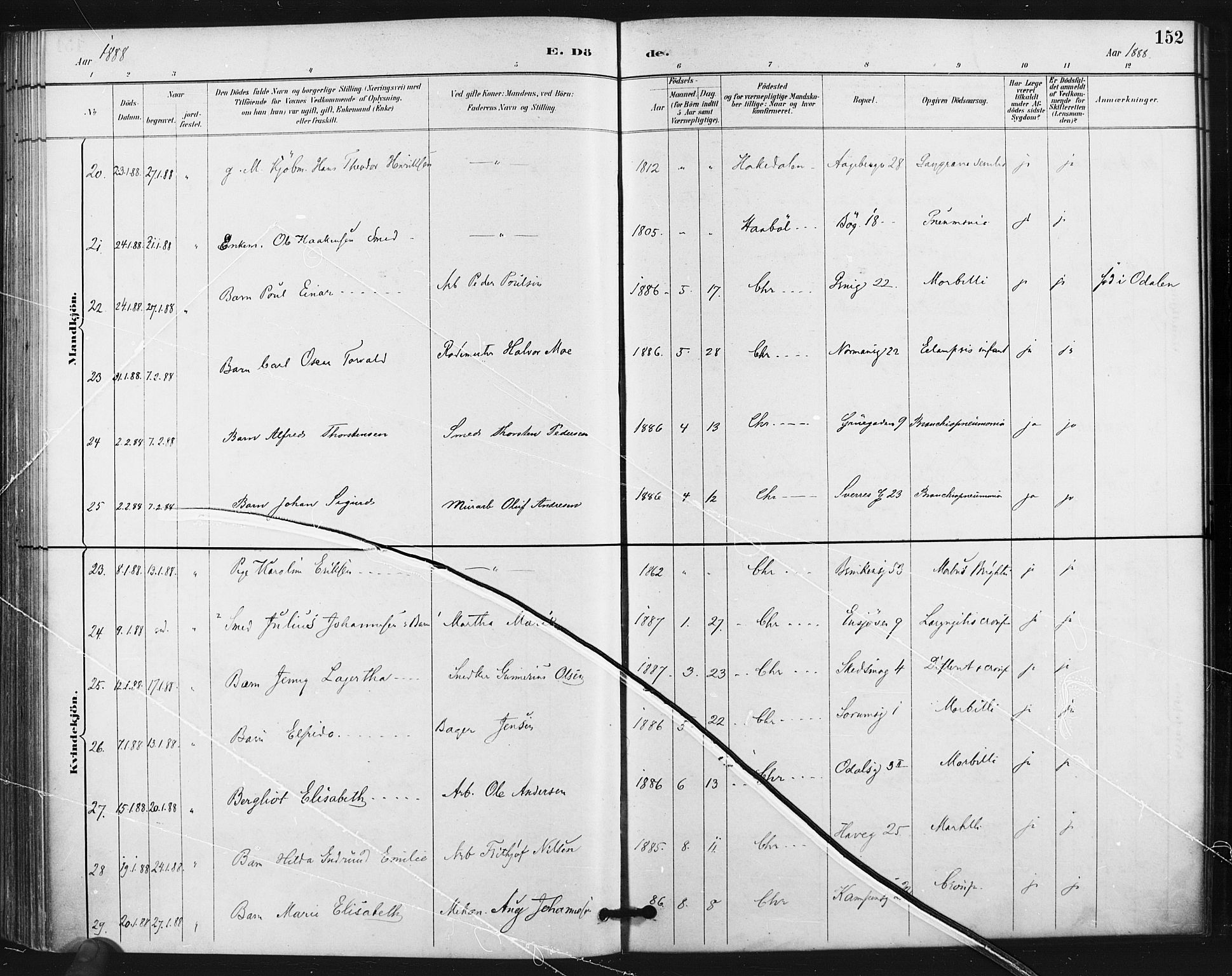 Kampen prestekontor Kirkebøker, AV/SAO-A-10853/F/Fa/L0004: Parish register (official) no. I 4, 1885-1892, p. 152