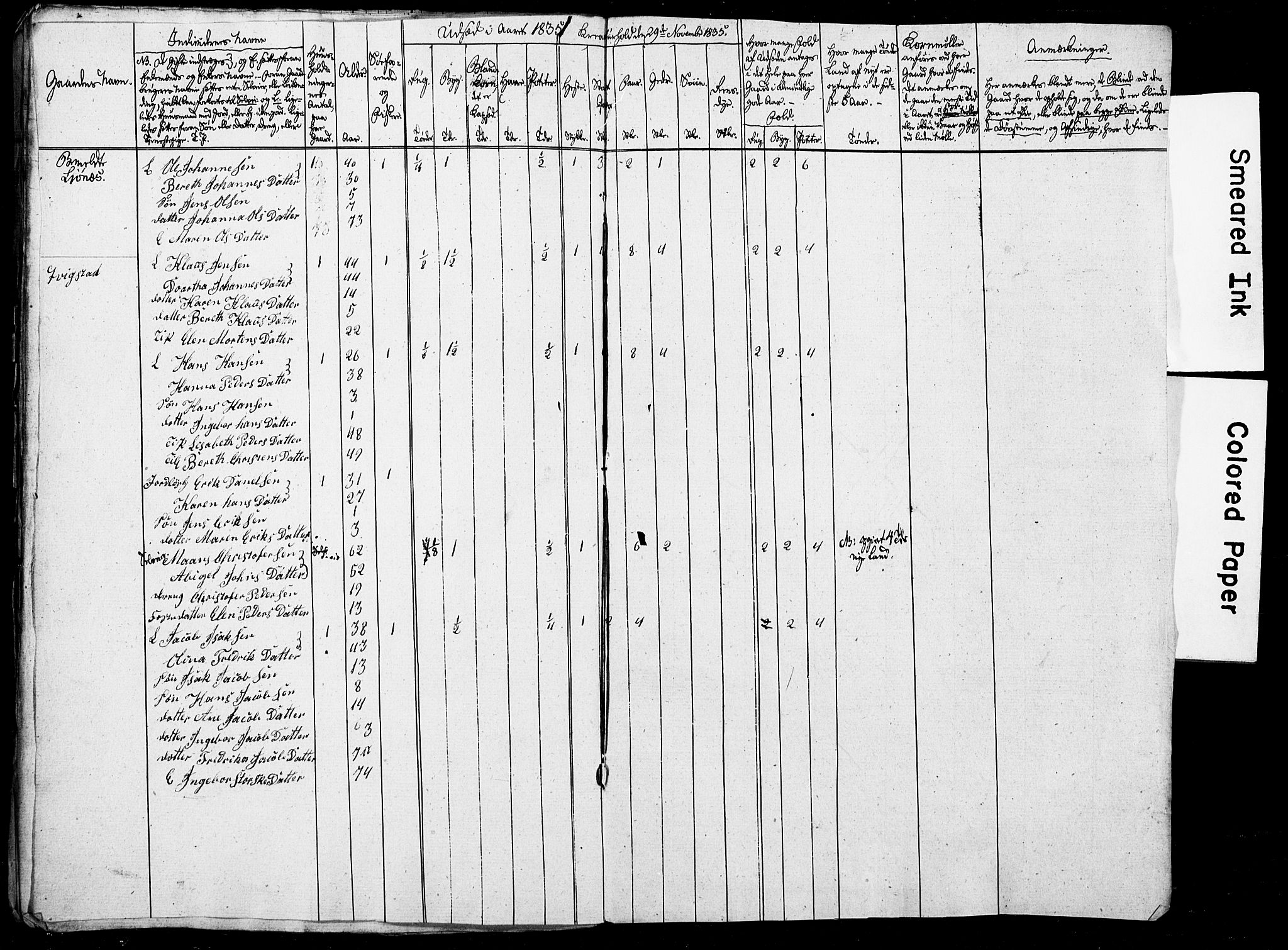 , Census 1835 for Skjerstad, 1835, p. 17