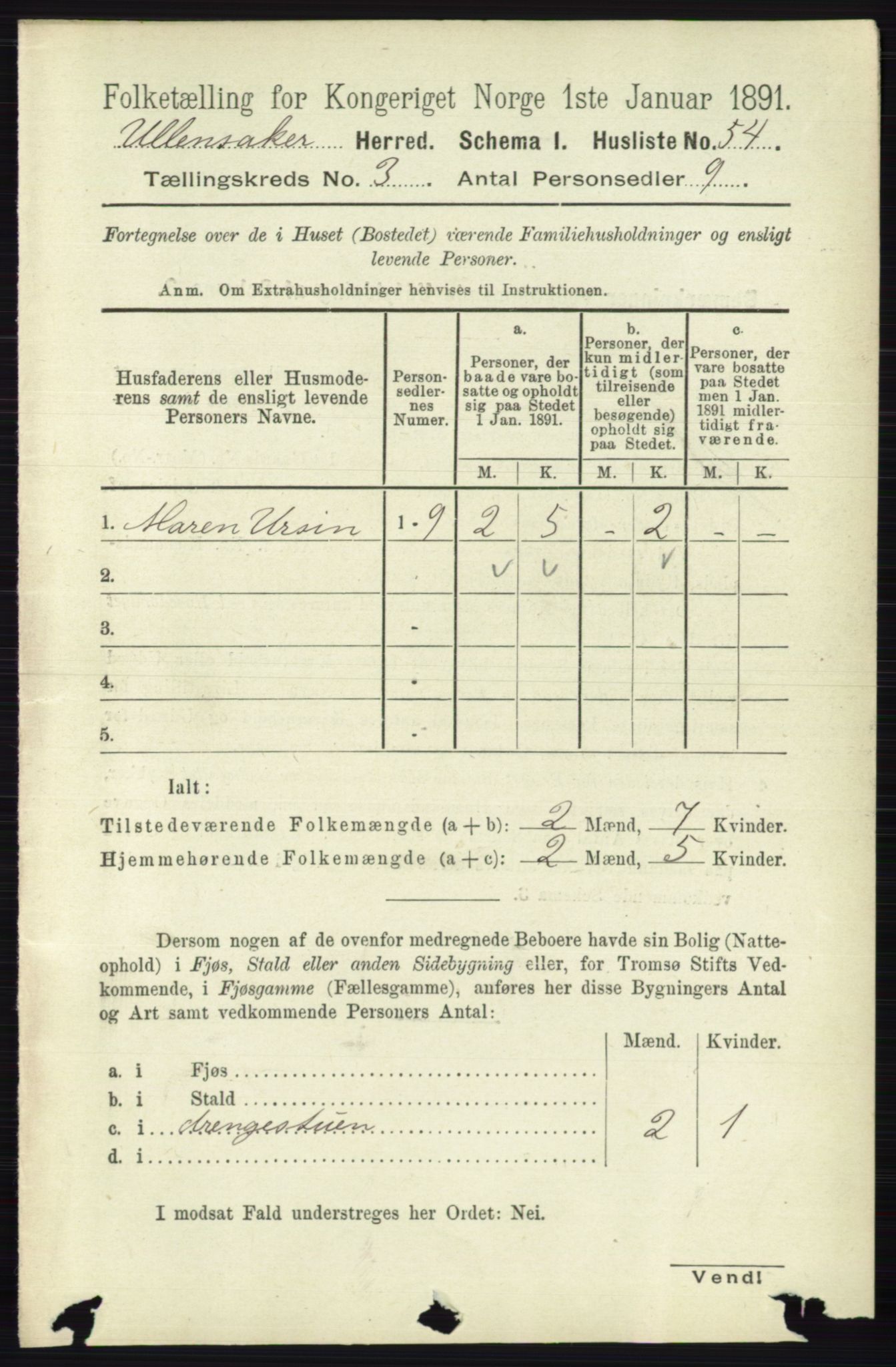 RA, 1891 census for 0235 Ullensaker, 1891, p. 1113