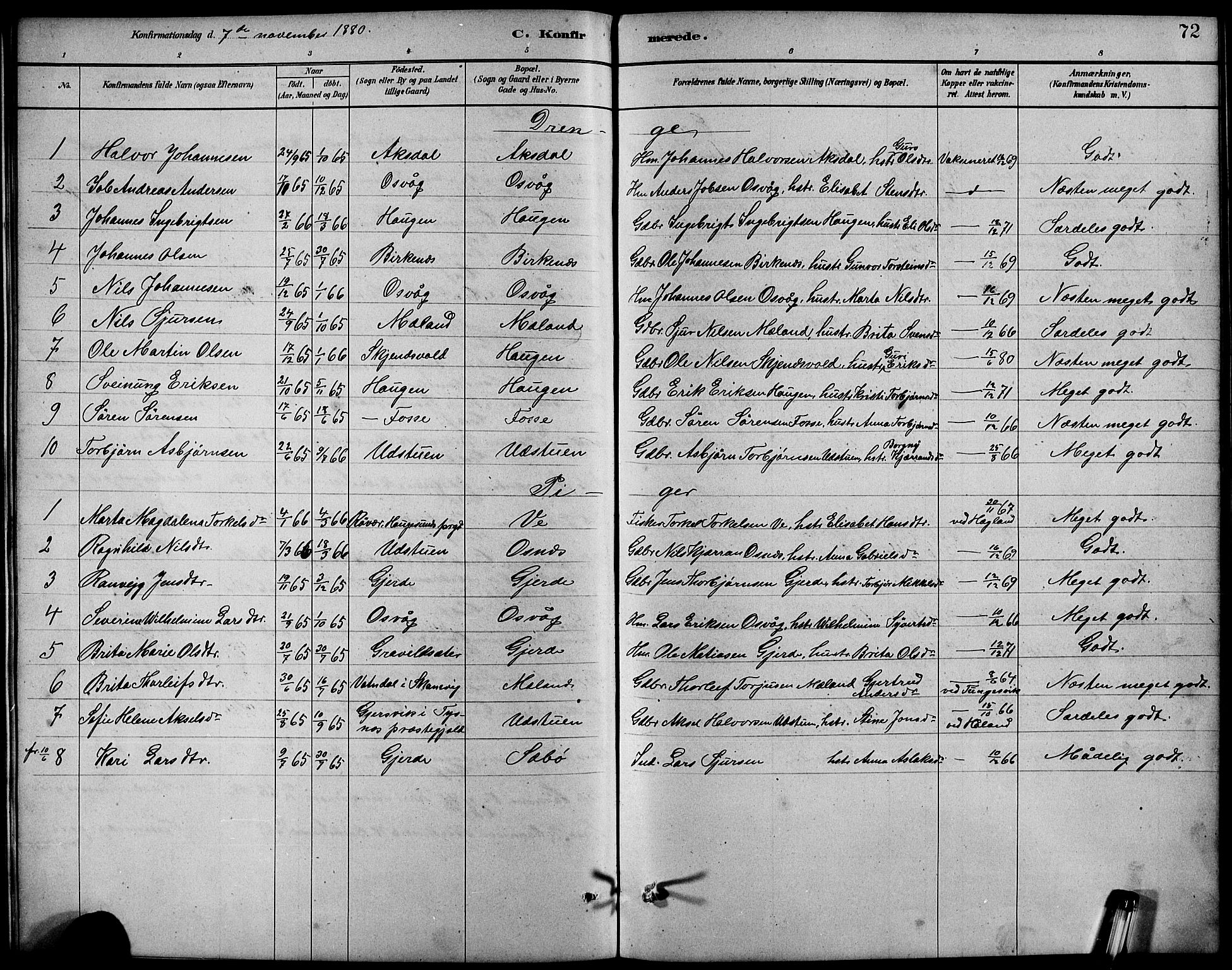 Etne sokneprestembete, SAB/A-75001/H/Hab: Parish register (copy) no. B 4, 1879-1897, p. 72