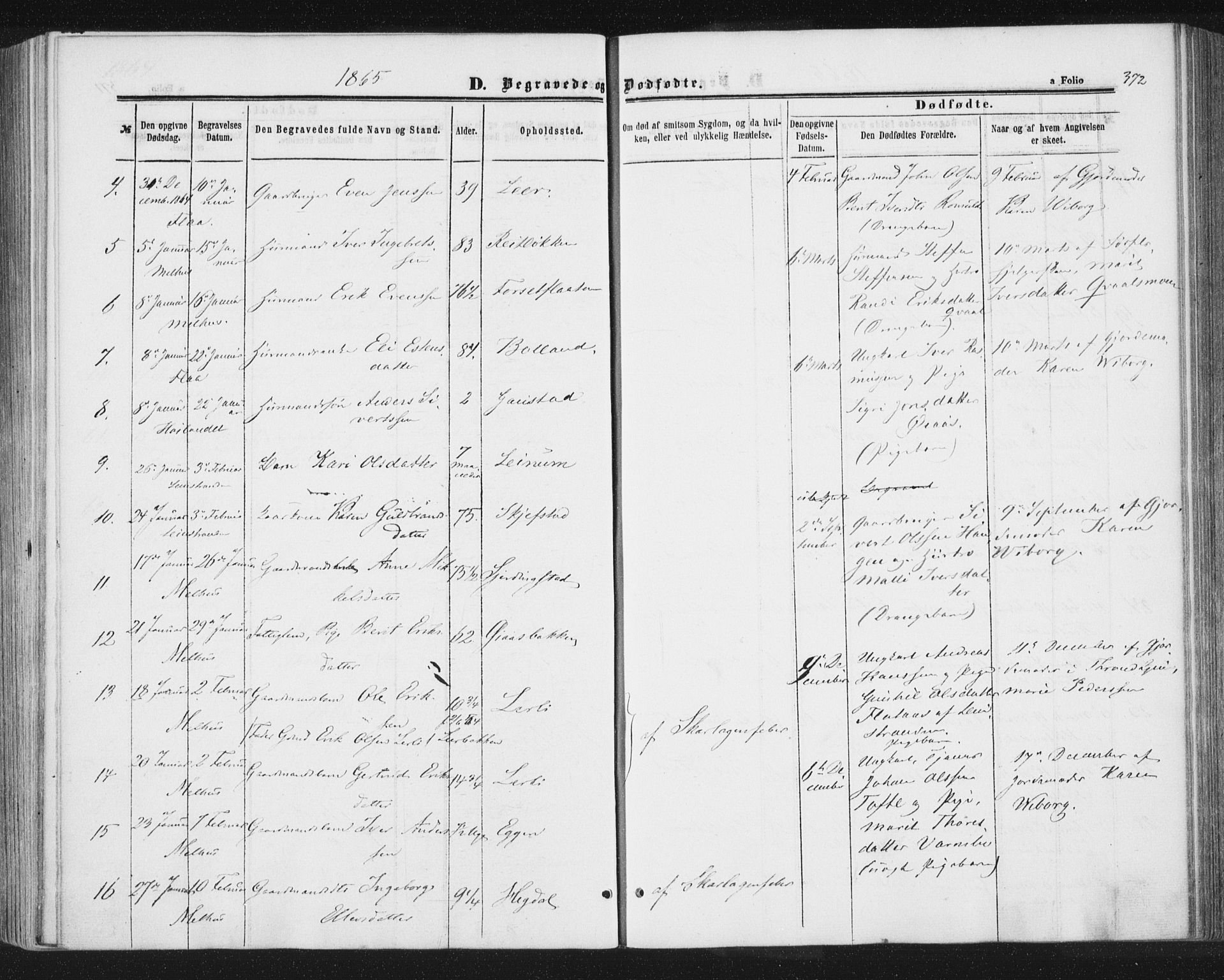 Ministerialprotokoller, klokkerbøker og fødselsregistre - Sør-Trøndelag, SAT/A-1456/691/L1077: Parish register (official) no. 691A09, 1862-1873, p. 372