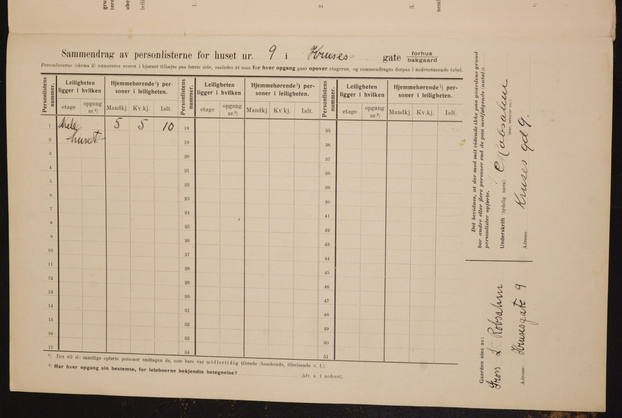 OBA, Municipal Census 1910 for Kristiania, 1910, p. 53352