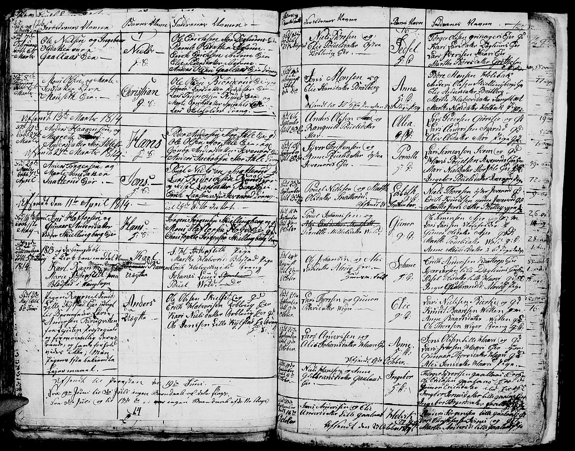 Vang prestekontor, Hedmark, AV/SAH-PREST-008/H/Ha/Hab/L0001: Parish register (copy) no. 1, 1792-1814, p. 126-127