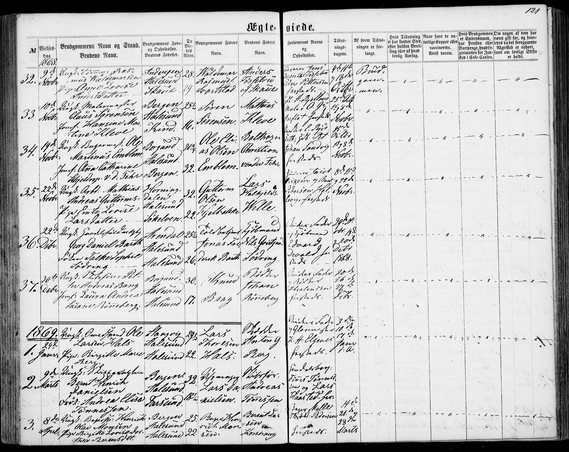 Ministerialprotokoller, klokkerbøker og fødselsregistre - Møre og Romsdal, AV/SAT-A-1454/529/L0452: Parish register (official) no. 529A02, 1864-1871, p. 121