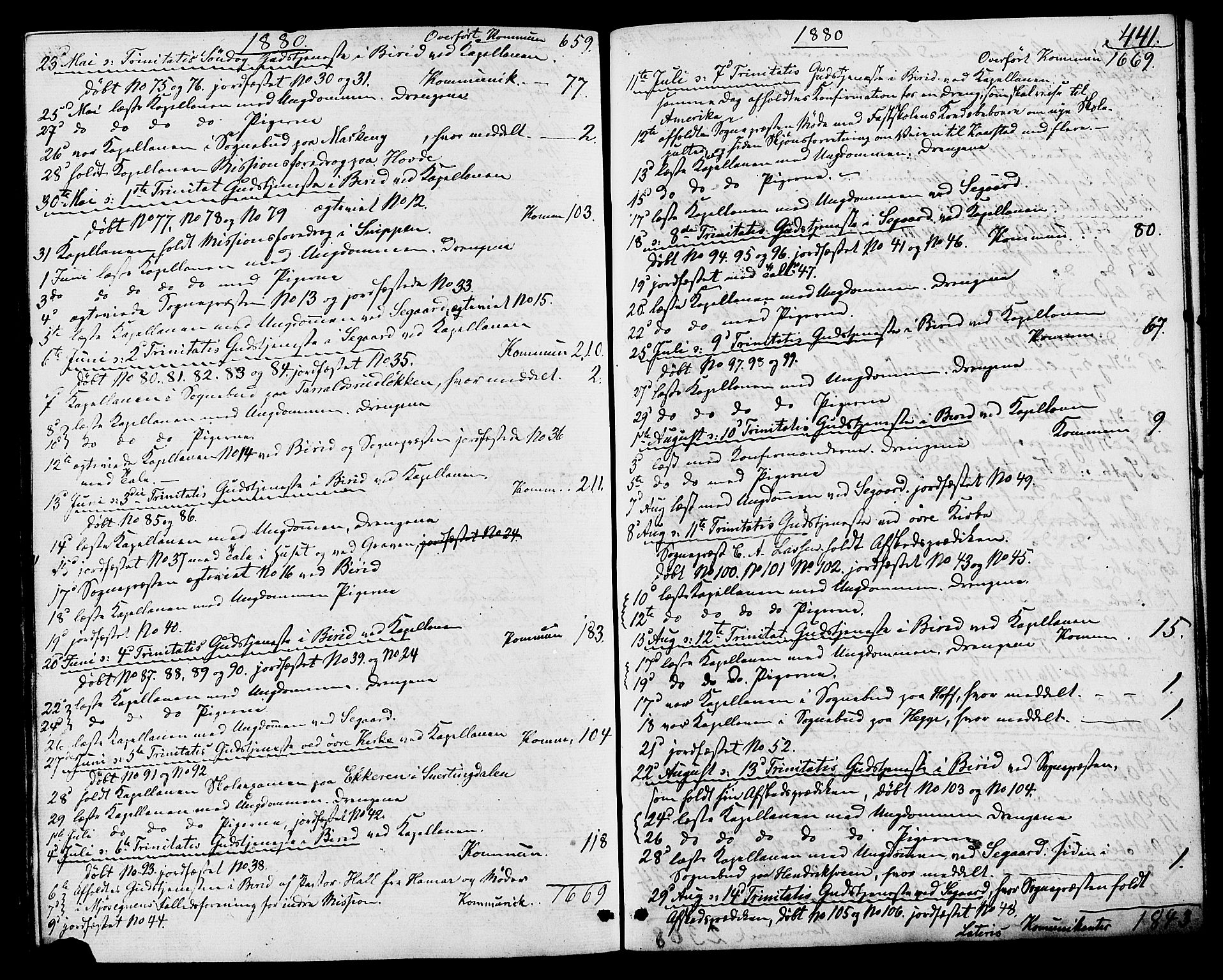 Biri prestekontor, AV/SAH-PREST-096/H/Ha/Haa/L0006: Parish register (official) no. 6, 1877-1886, p. 441